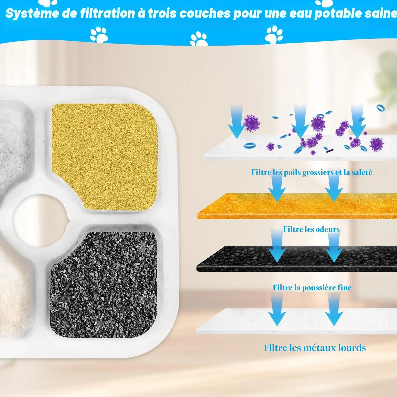 Filtre Fontaine Eau Chat 16 pcs Triple Système Filtration Résine Charbon Actif 2 Tuyaux Rechange