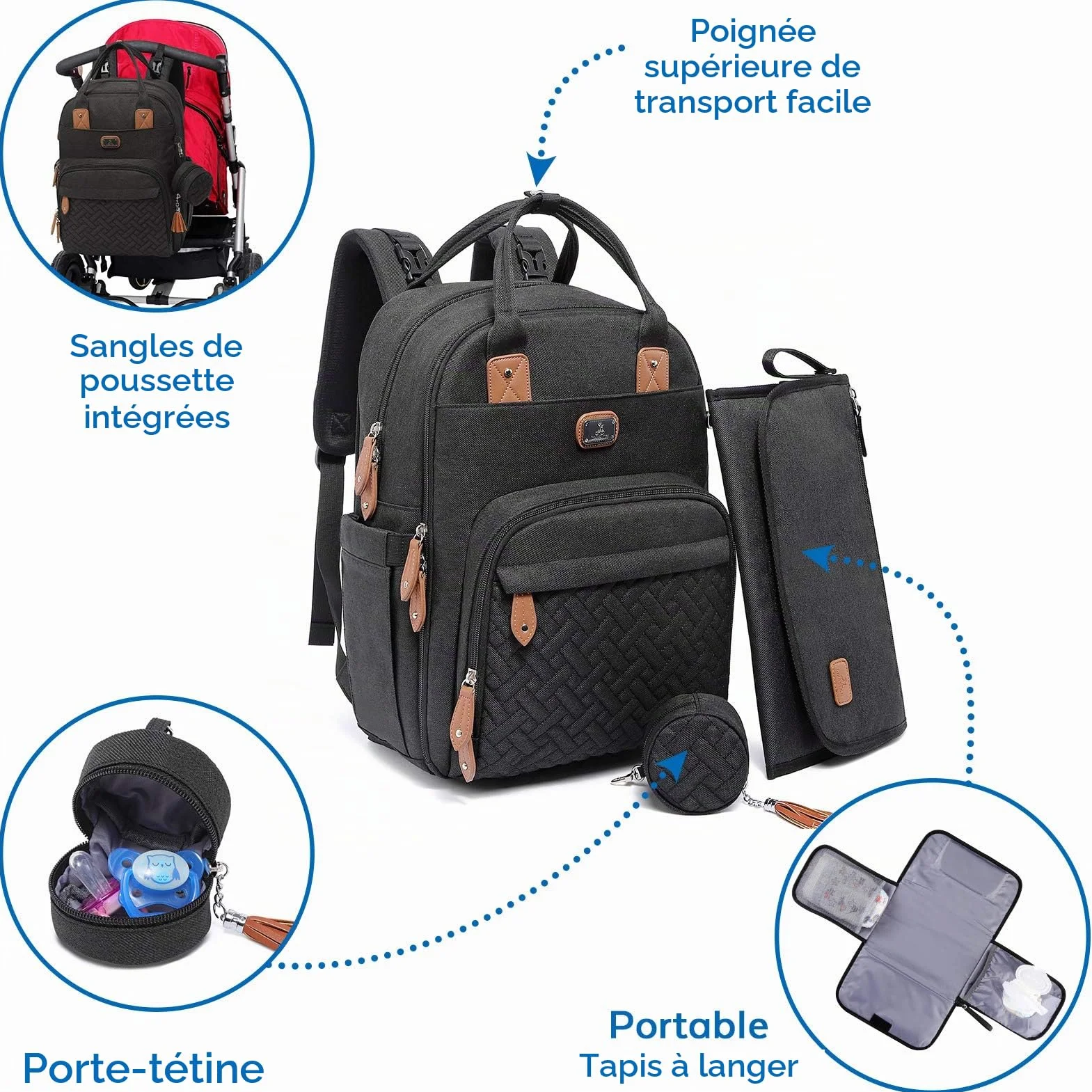 Sac à Langer Bebe Grande Capacité 18 Poches Polysteer Déperlant Tapis à Langer Porte Tétine Sangles Poussette