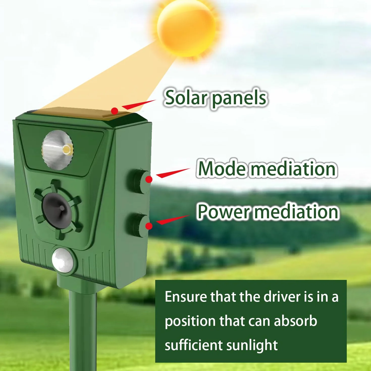 Répulsif Chat Ultrason Solaire Exterieur avec Détecteur de Mouvement Anti Rongeurs Chats Chiens