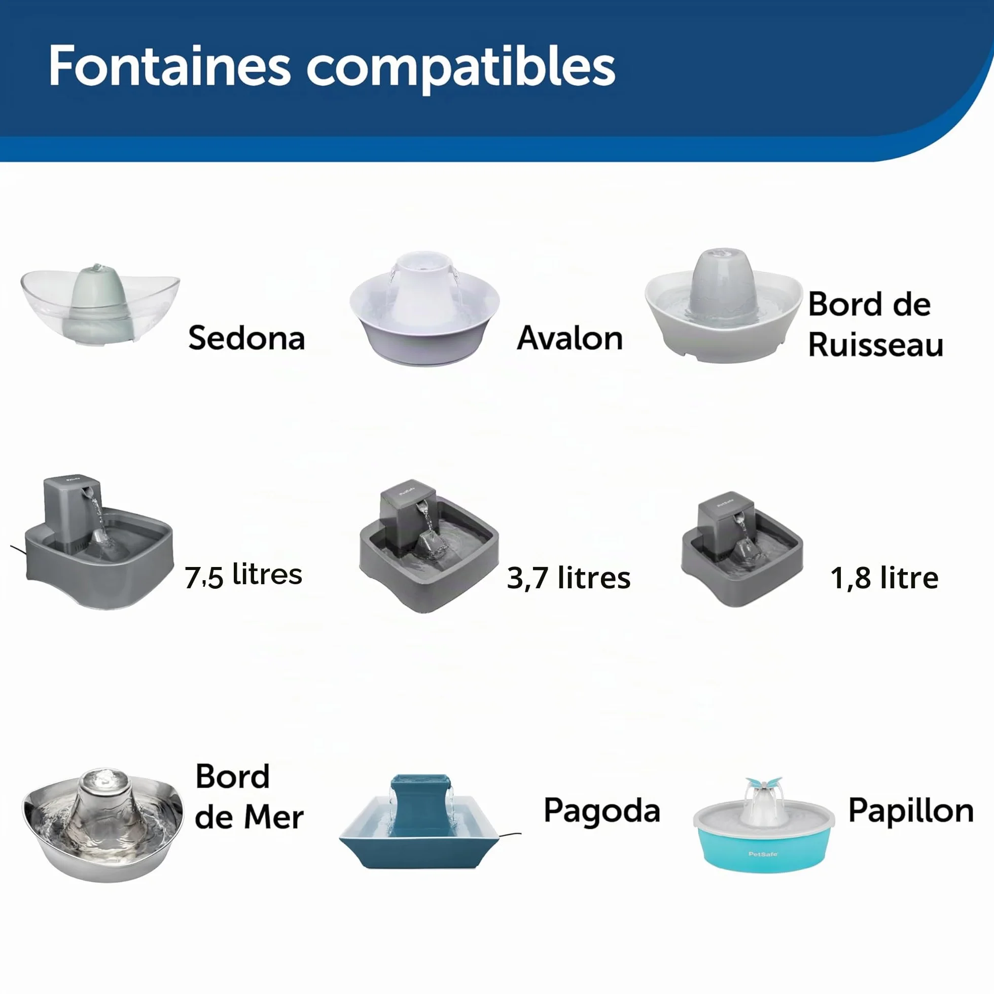 Petsafe Filtre Au Charbon De Rechange Pour Fontaine À Eau Pour Animaux Drinkwell Céramique Avalon Pagoda 7,5 L 3,7 L 1,8 L Pack De 4