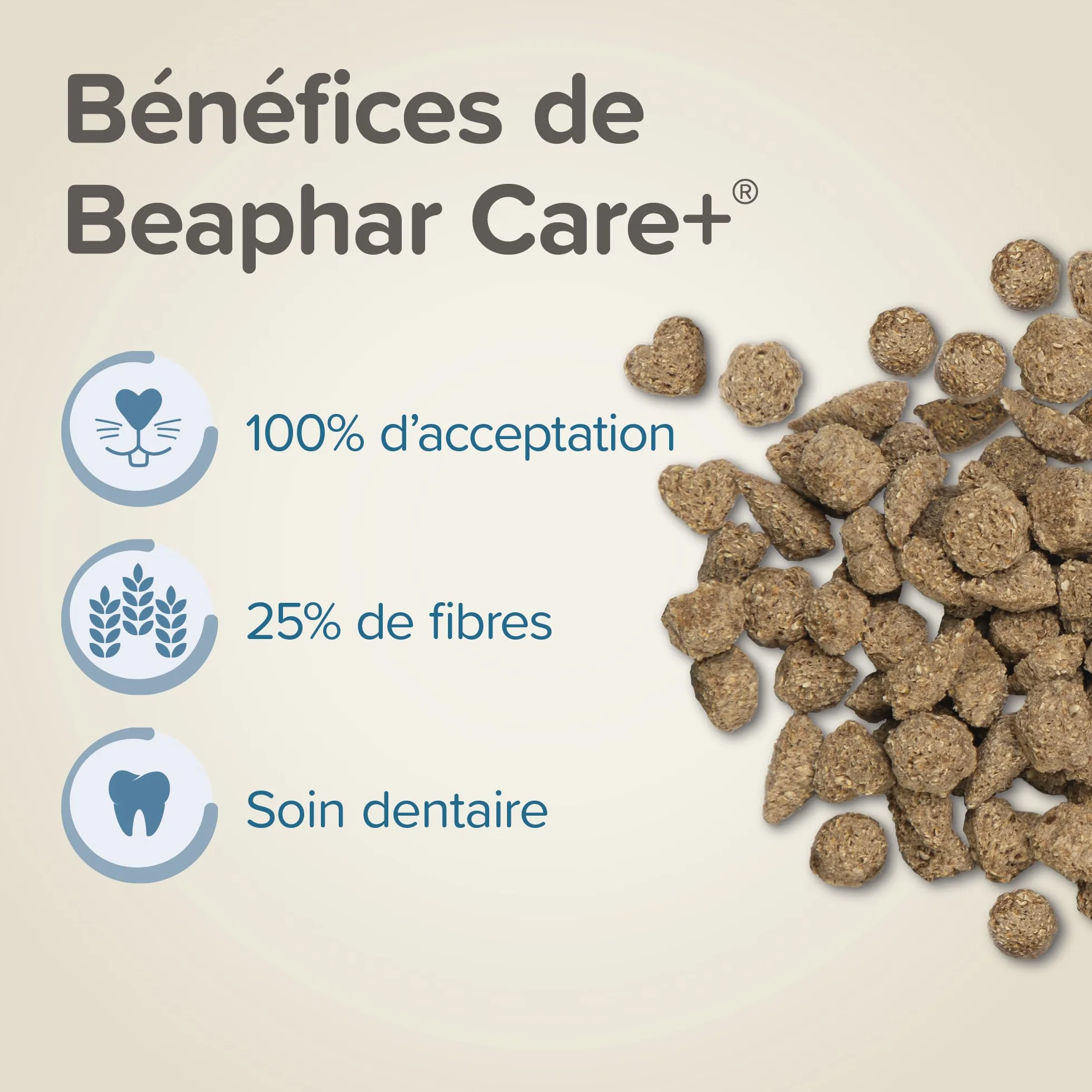 BEAPHAR Care+ Alimentation Super Premium extrudée pour Lapin 25% Fibres 1,5 kg