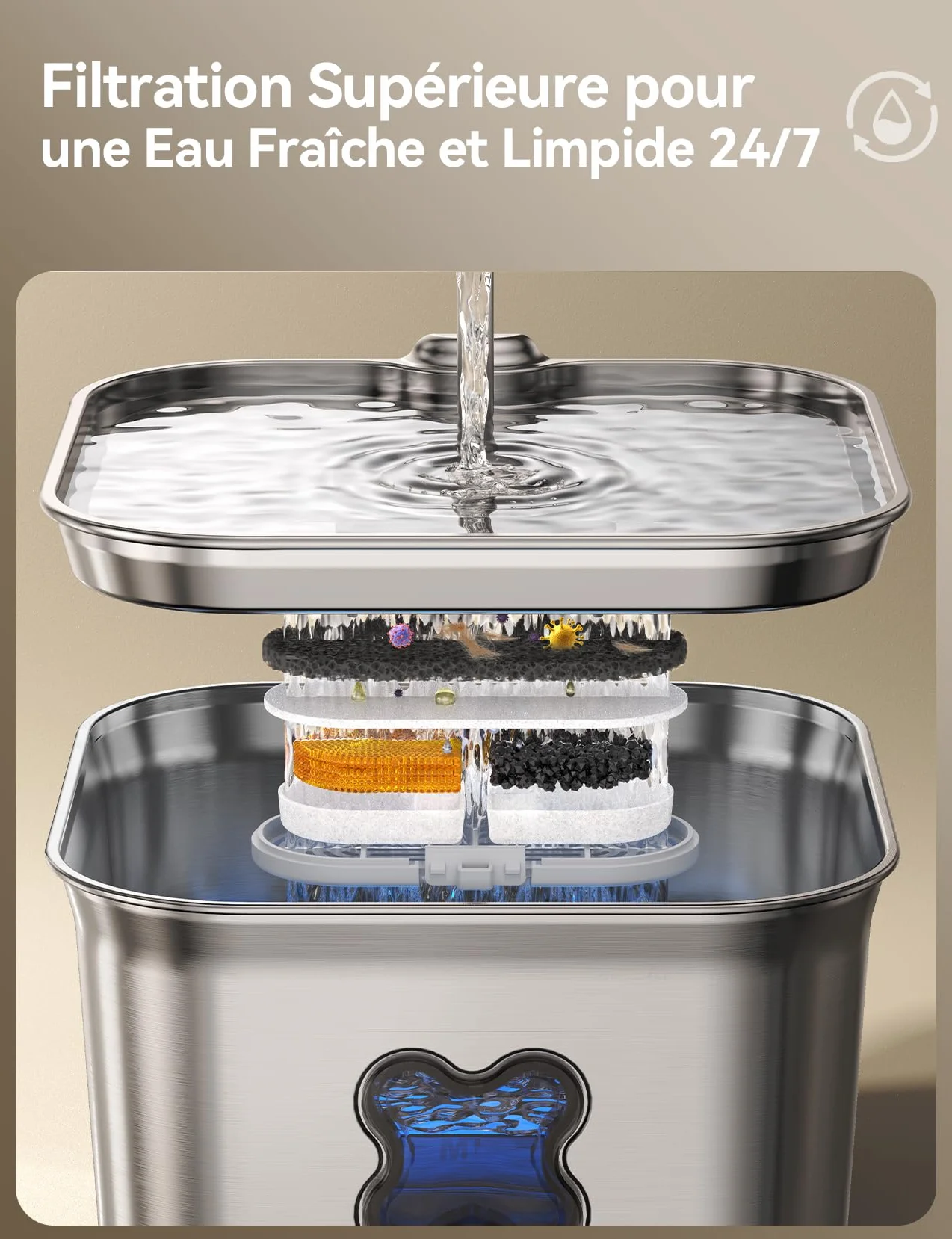 Fontaine à Eau pour Chat INOX 2,8L avec Système de Quadruple Filtration Silencieux