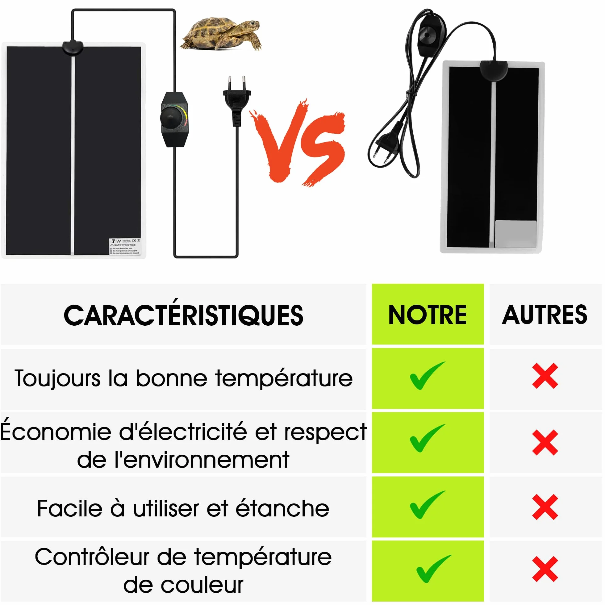 Fallcon Tapis Chauffant Terrarium 7W avec Thermostat - Chauffage pour Reptiles