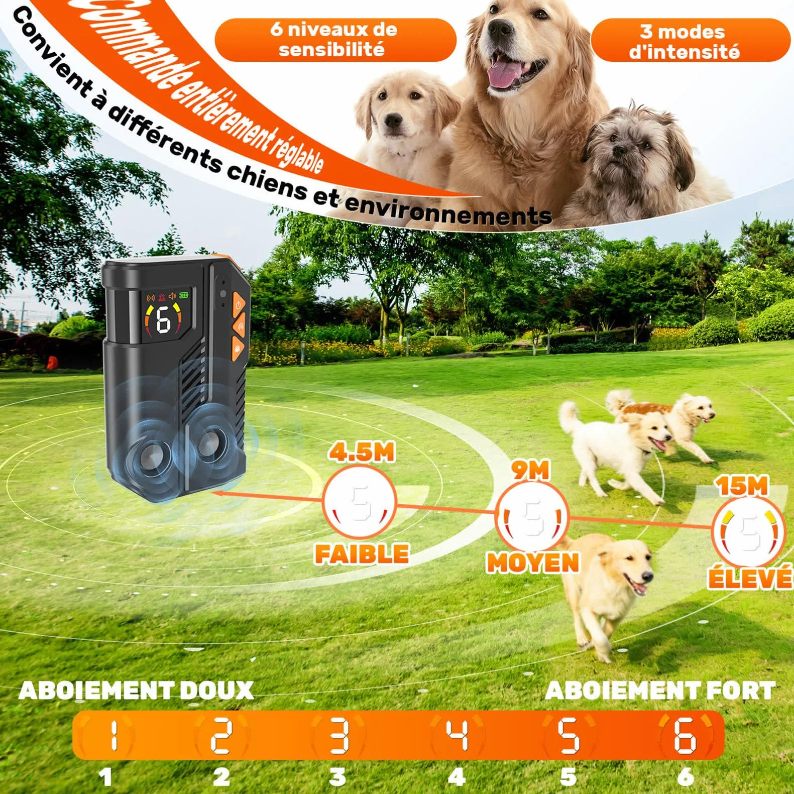 Anti Aboiement Chien Ultrason Puissant AI 2 Émetteur 6 Sensibilités 3 Intensités IPX6 Rechargeable