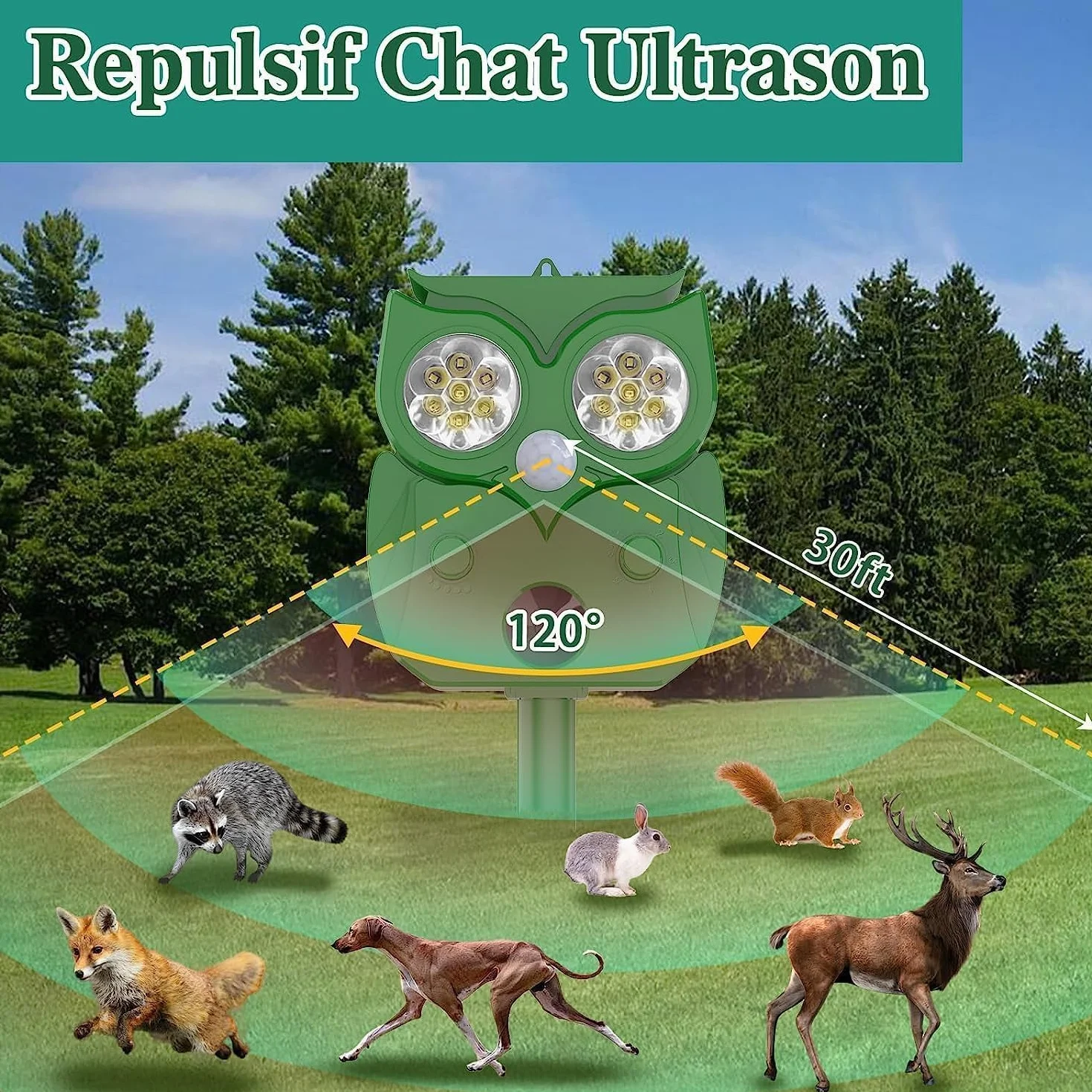 Répulsif Chat Ultrason IP65 2 Pièces Fréquence Réglable pour Chats, Pigeons, Cerfs