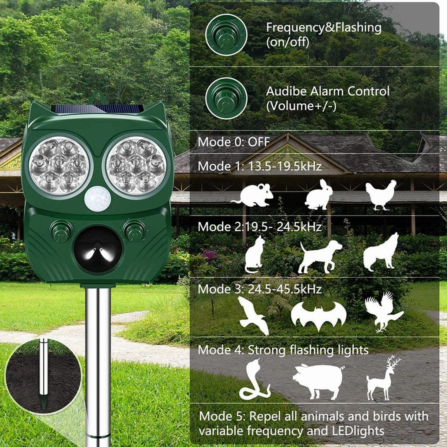 Répulsif Solaire à ultrasons pour Souris imperméable à l’Eau/Dissuasion Chien/Chat/Oiseau, etc.,Green