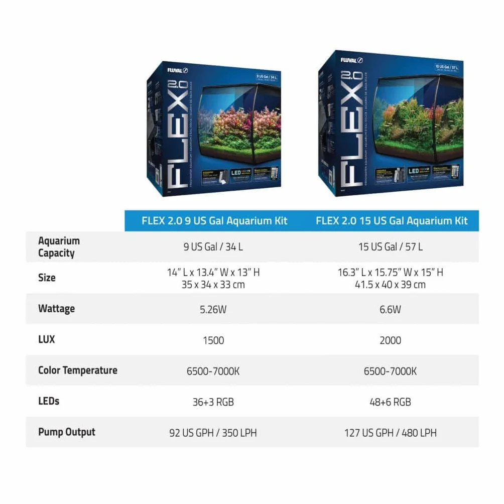 Fluval Flex 2.0 Aquarium Kit Noir 57 l
