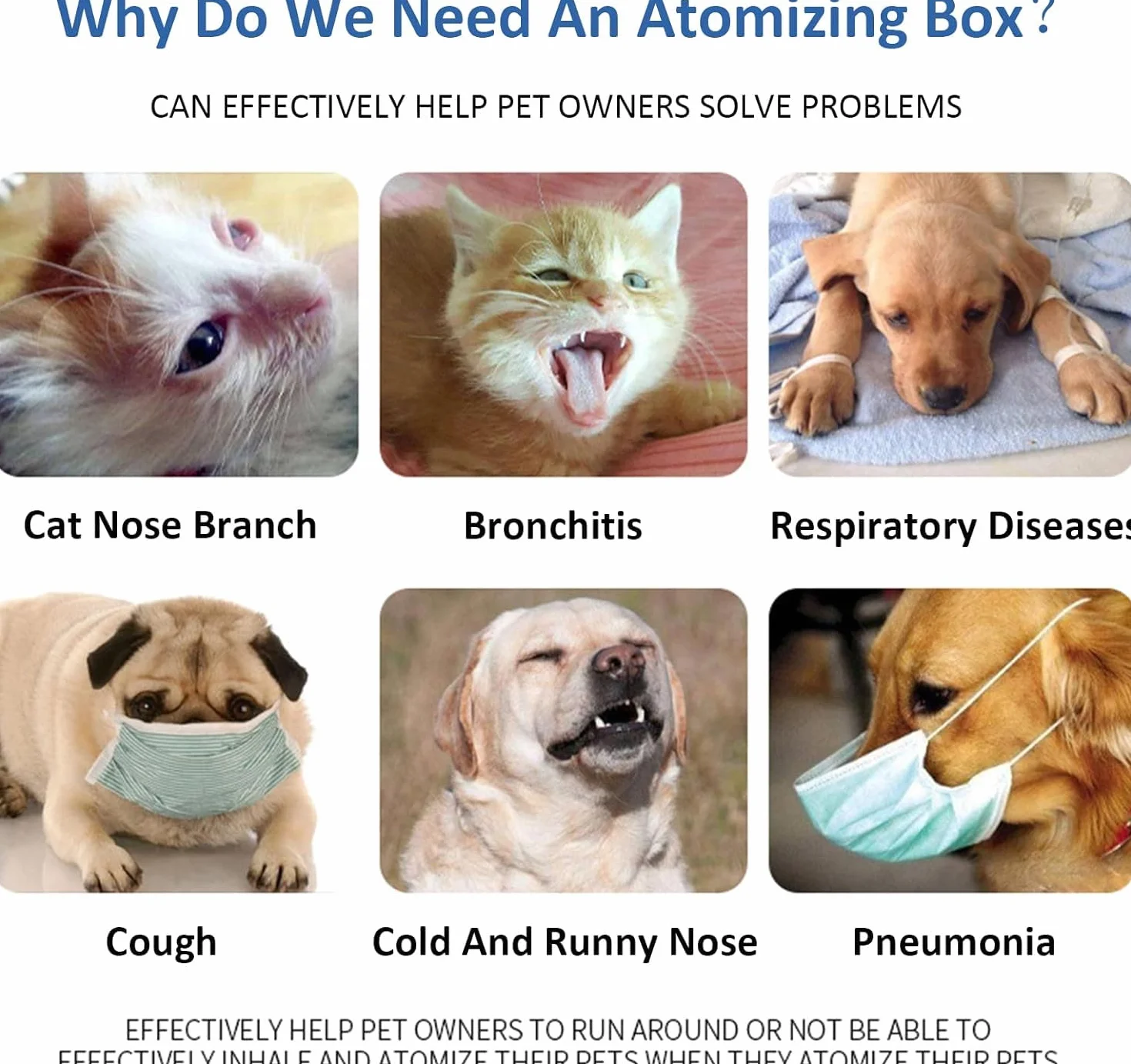 Boîte d'Atomisation Animaux Compagnie, Cage ICU Oxygène Chat Chien Pliable Traitement Respiratoire