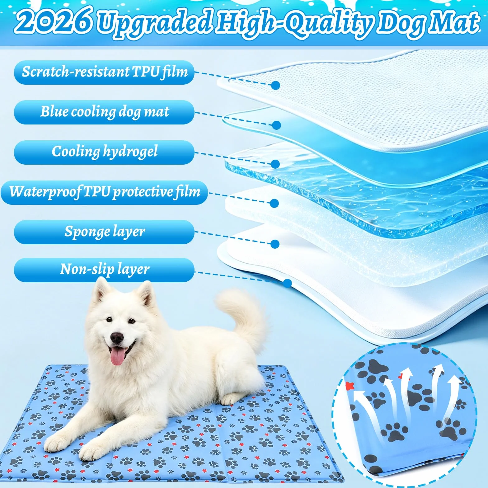 Tapis Rafraichissant Chien 90x60cm Refroidissement Naturel Pliable Bleu