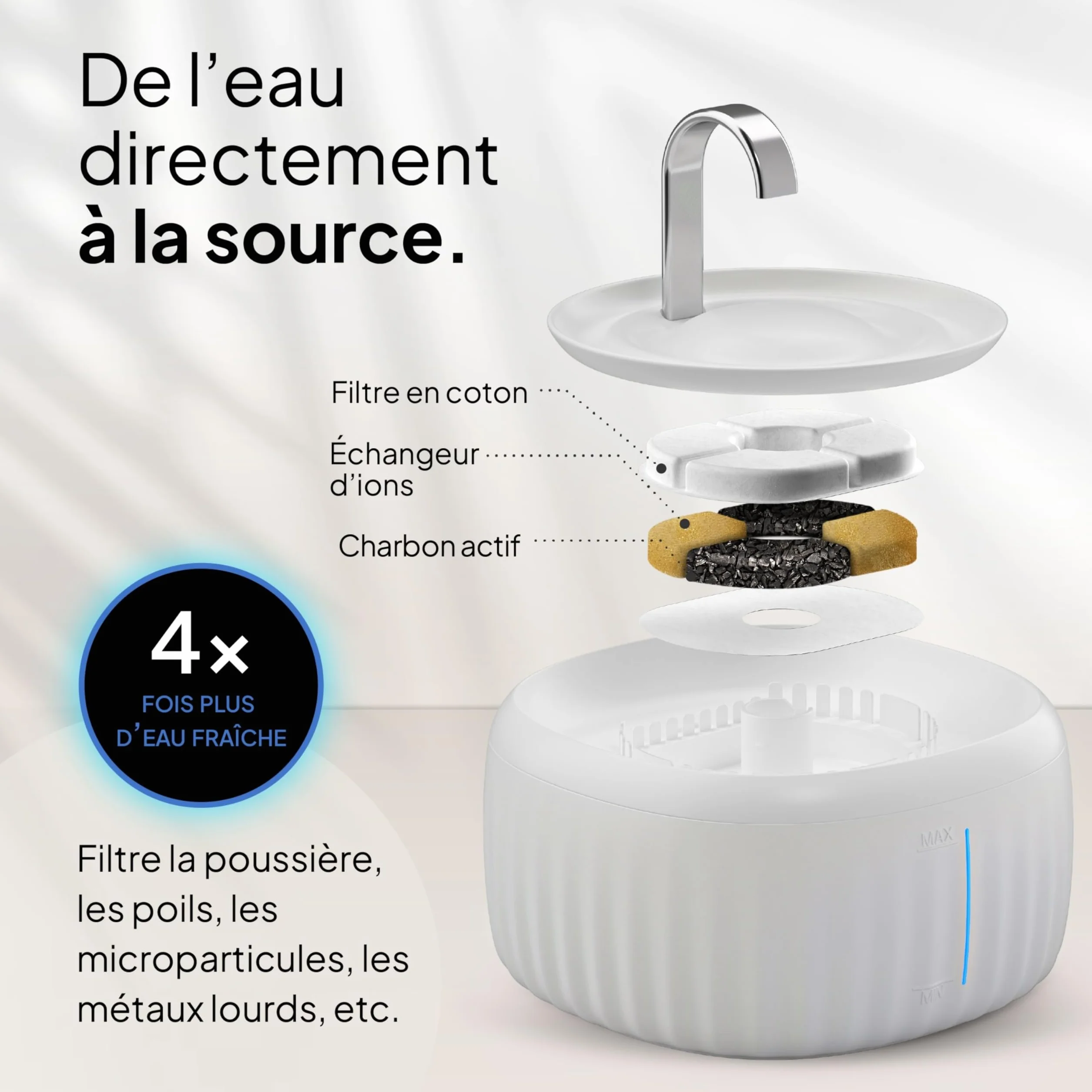 Fontaine à Eau Chat 3L Filtration Charbon Actif Silencieuse Indicateur LED Blanc
