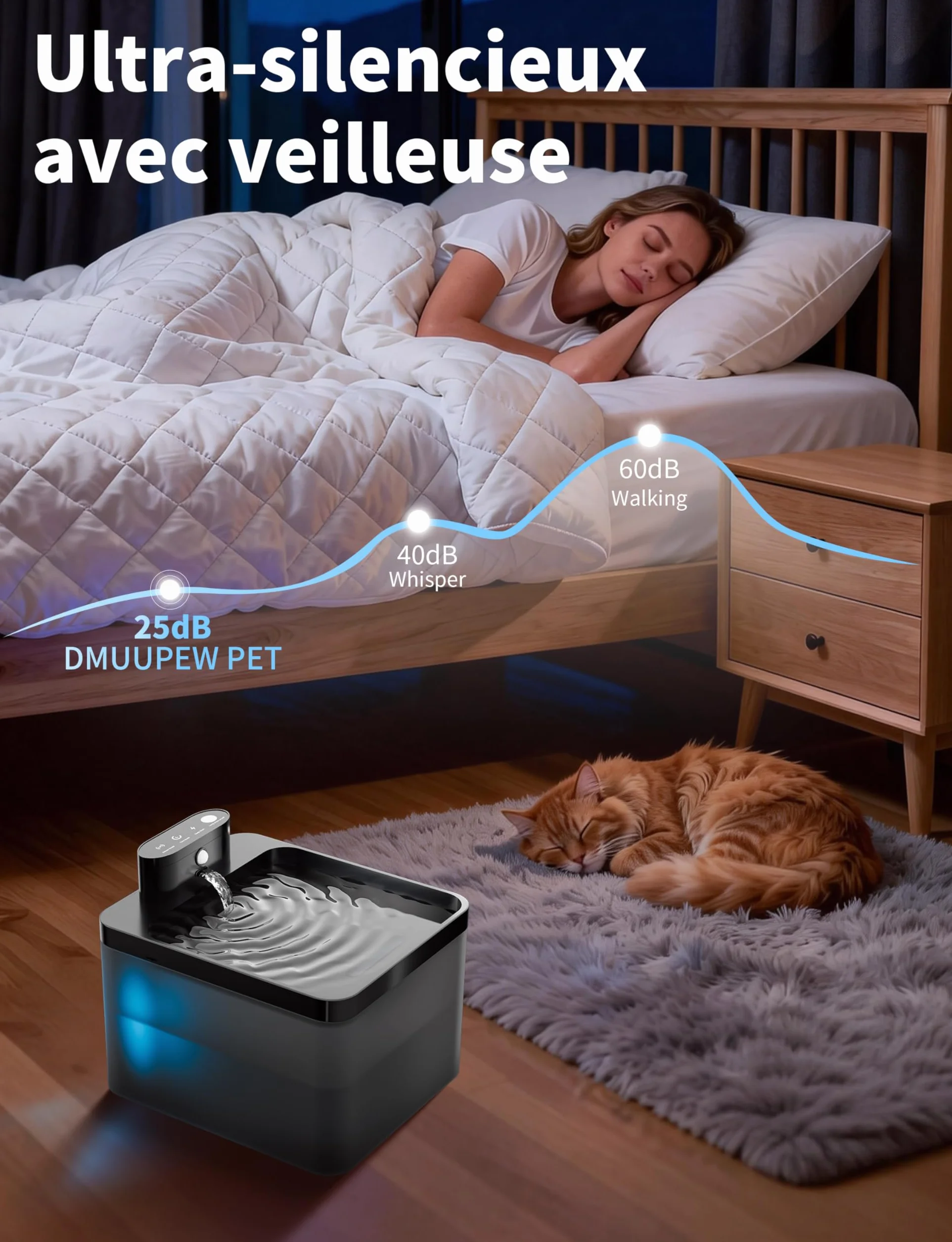 Fontaine à Eau pour Chat sans Fil 2.2L Filtration Multiple résistante aux éclaboussures