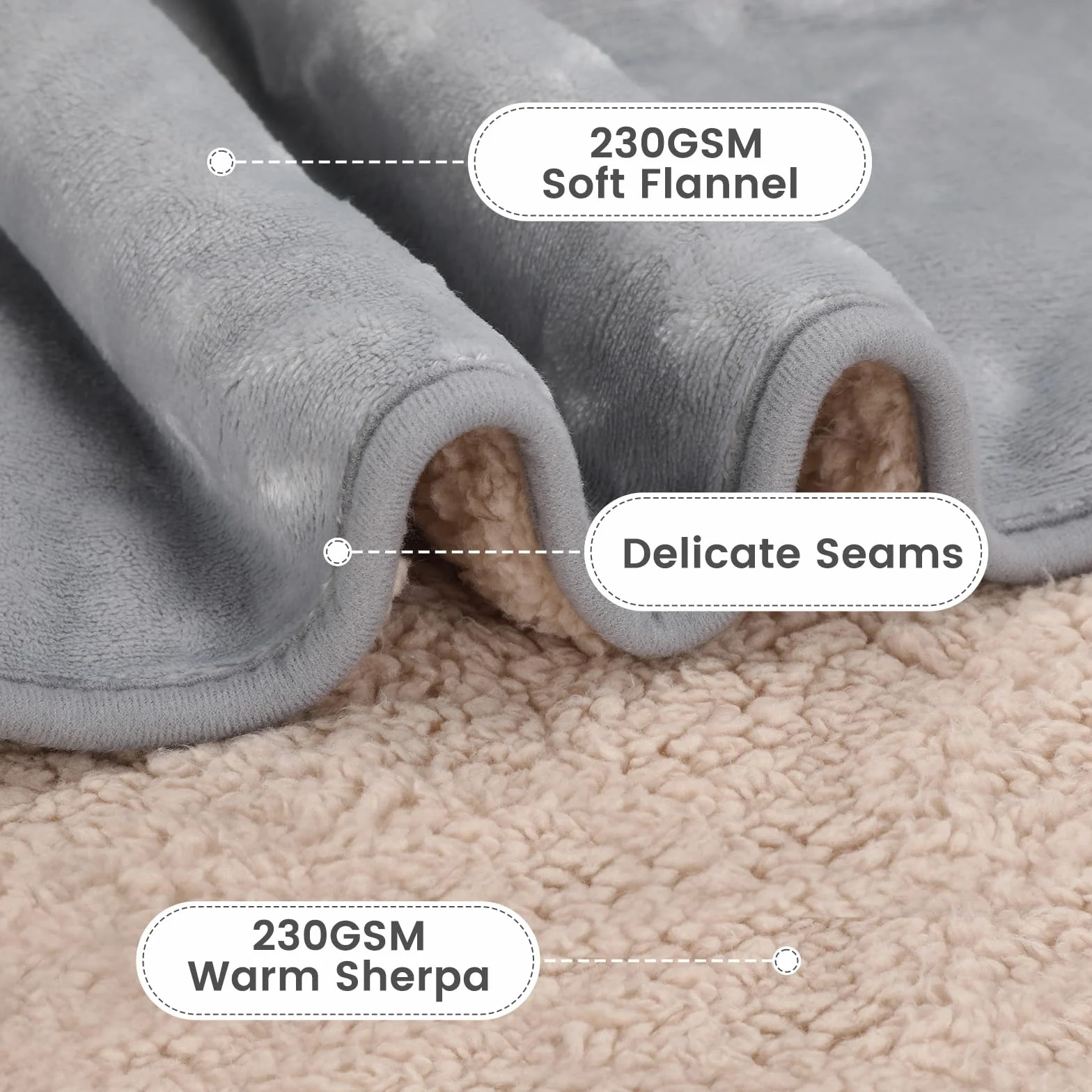 PETTOM Couverture Imperméable Chien 127x152 cm, Plaid Anti Pipi en Sherpa et Flanelle, Protège Canapé pour Chiens Chats, Lavable Gris Clair Ivoire