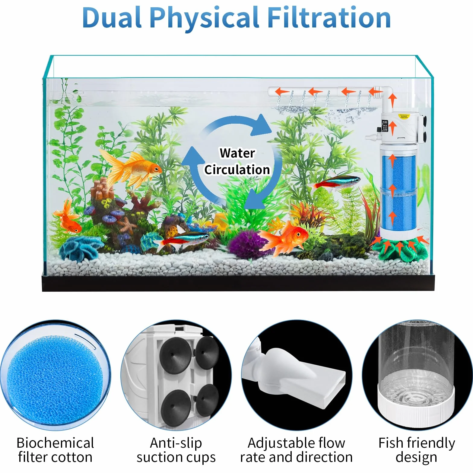 Pompe Aquarium 60L 100L Filtre 15W 1000L/H 5 en 1 Silencieuse Réglable pour 40-150L