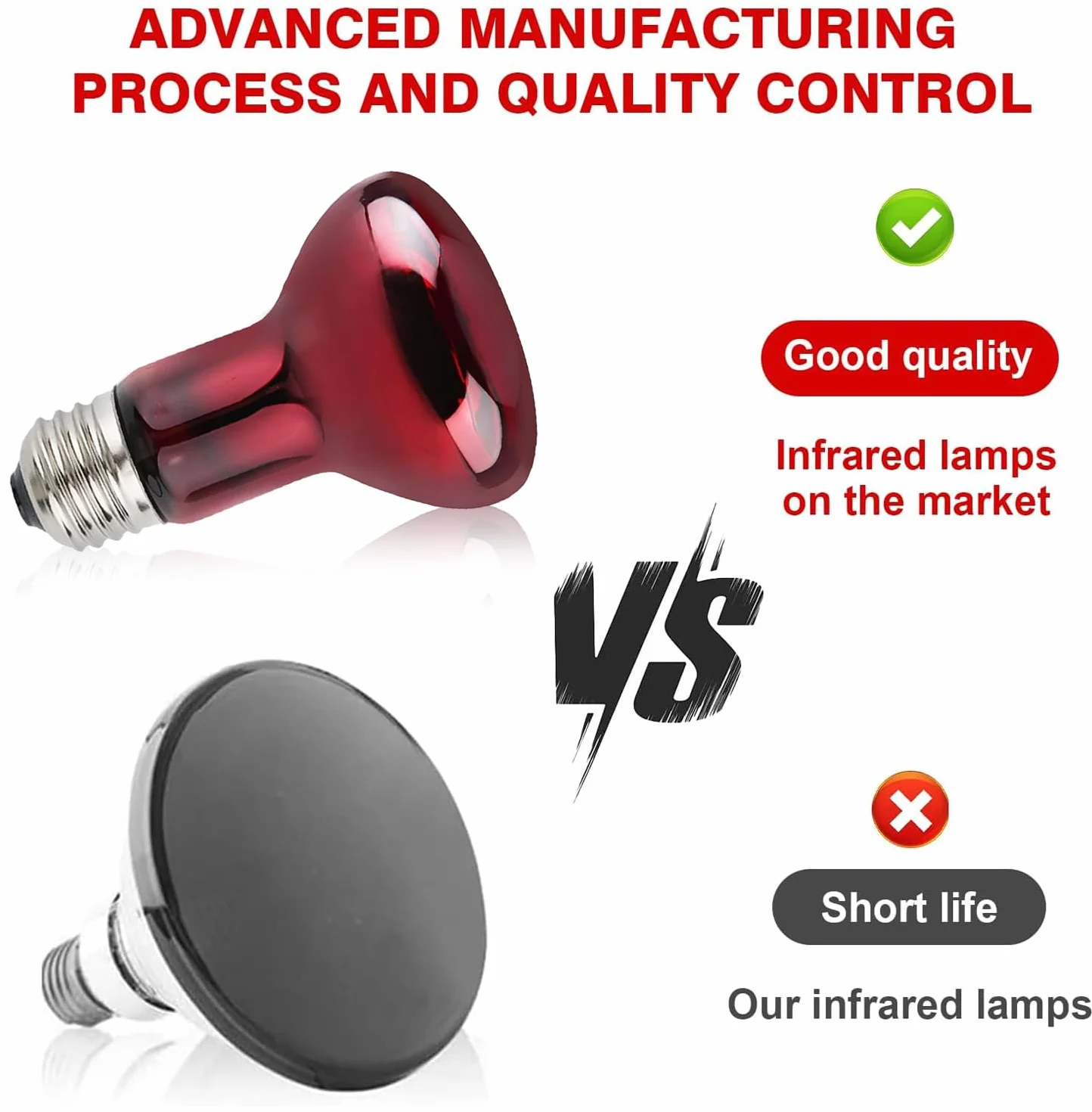 Lampe Chauffante Infrarouge E27 50W Rouge pour Reptiles, 2 Pièces