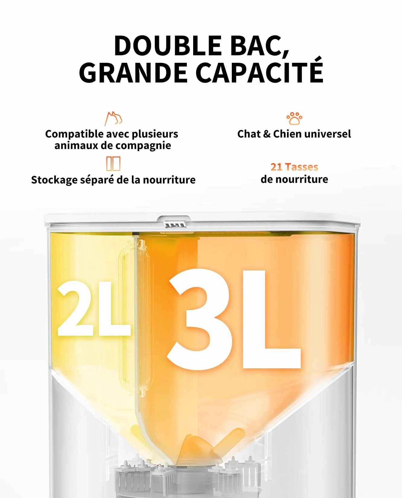 PETKIT Distributeur Automatique de Croquettes pour Chat Caméra HD 1080P Vision Nocturne Wi-Fi 2.4G Double Trémie 5L Bol INOX