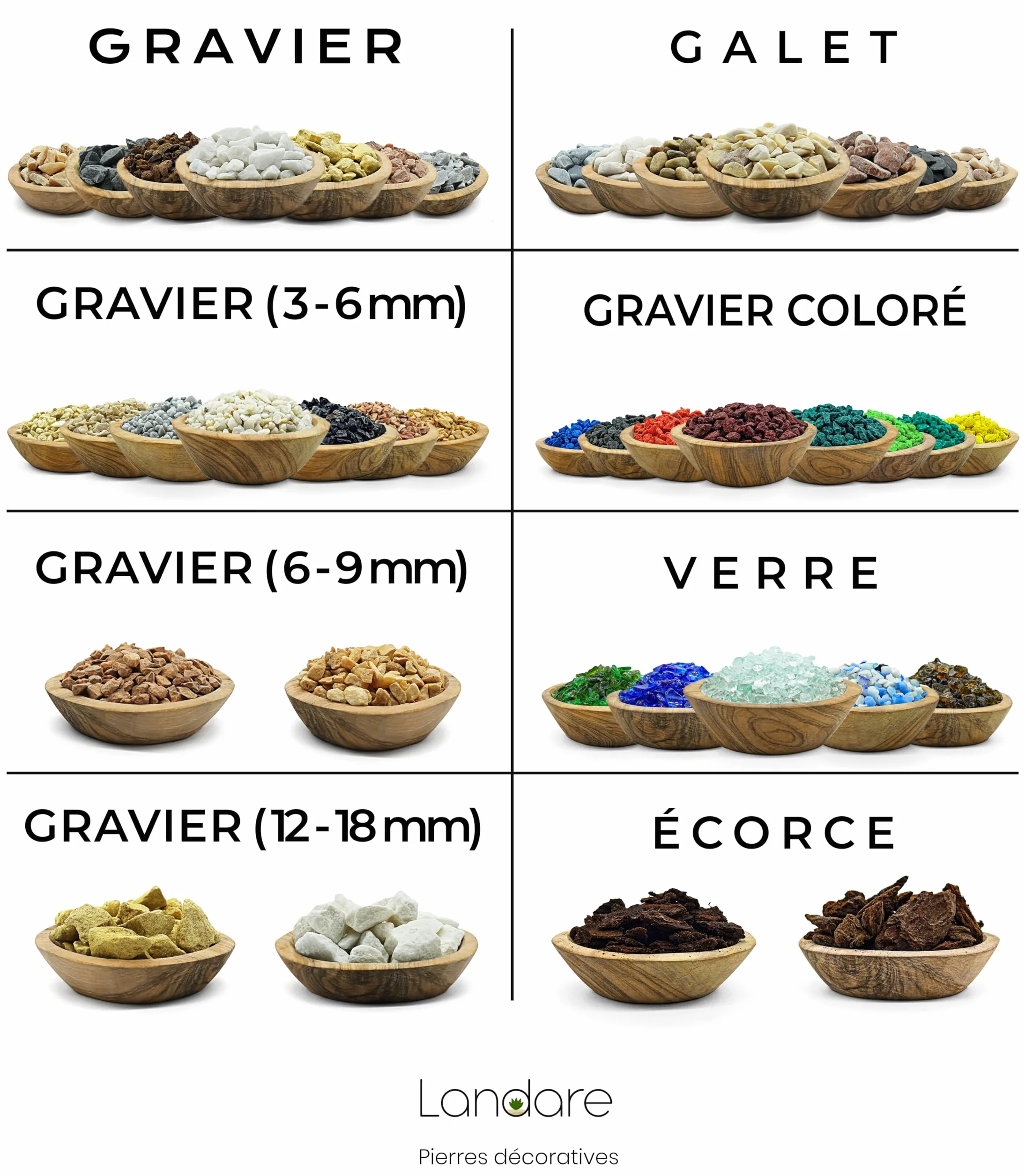 Gravier Aquarium Blanc 1,8 Kg 9-12 mm Décoratif Jardin Extérieur