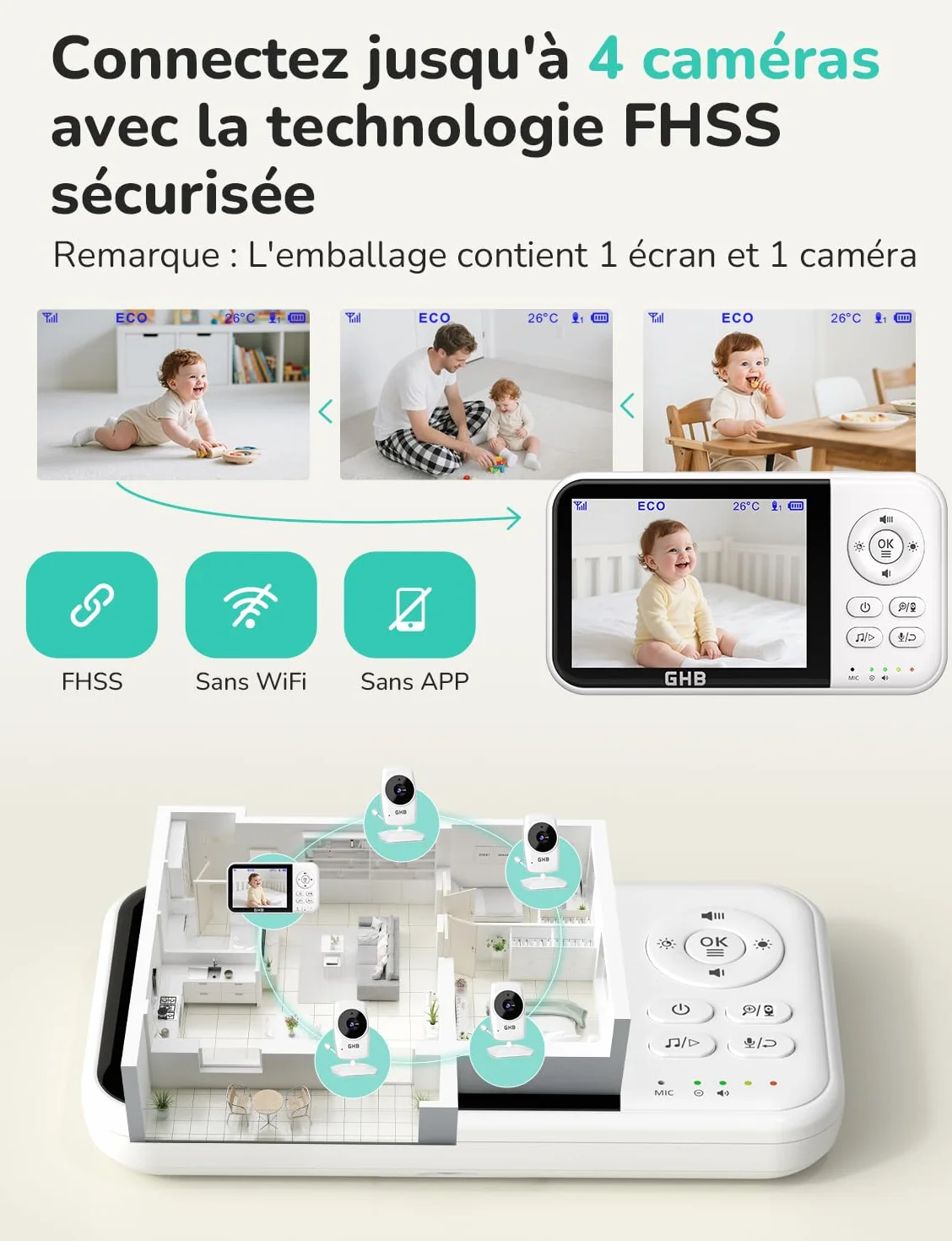 Babyphone Caméra Bébé Surveillance 3,2 pouces LCD 2100mAh Capteur de Température Vision Nocturne 2X Zoom Audio Bidirectionnel
