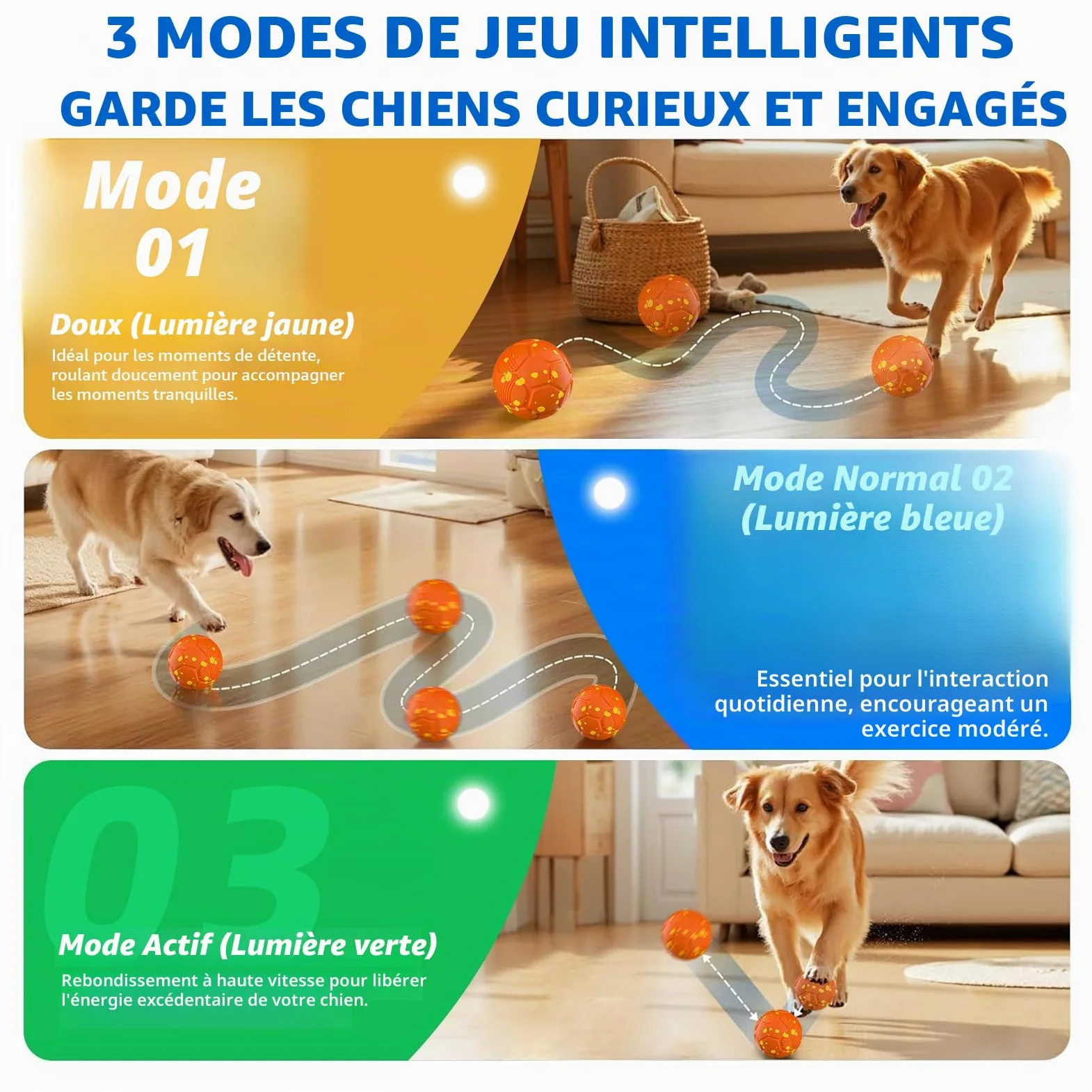 Balles pour Chiens Interactif Intelligente Electrique 3 Modes de Jeu Étanche et Rechargeable pour Chiens de Taille Moyenne et Grande pour Chien est en Caoutchouc Naturel