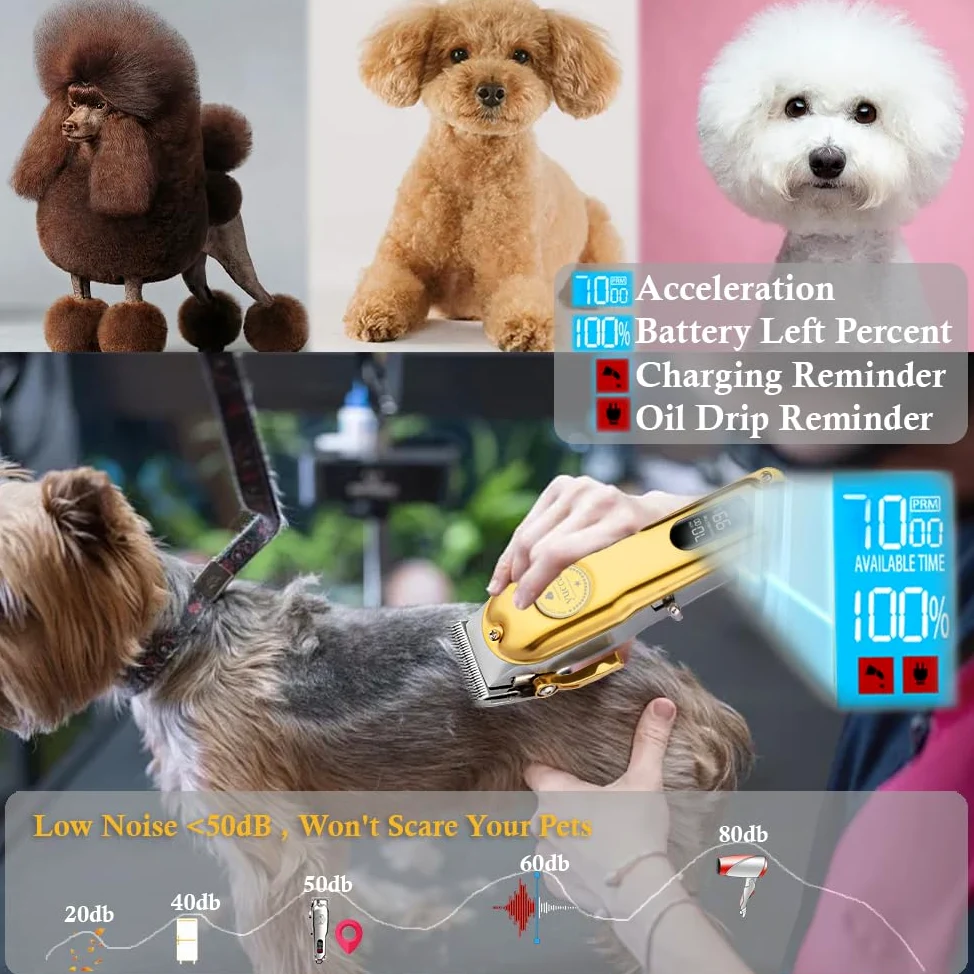 yucca Kit de toilettage pour chiens à la maison, rasoirs pour chiens pour le toilettage, kit de toilettage pour chien pour poils épais, tondeuse professionnelle pour chien, tondeuse pour chat pour