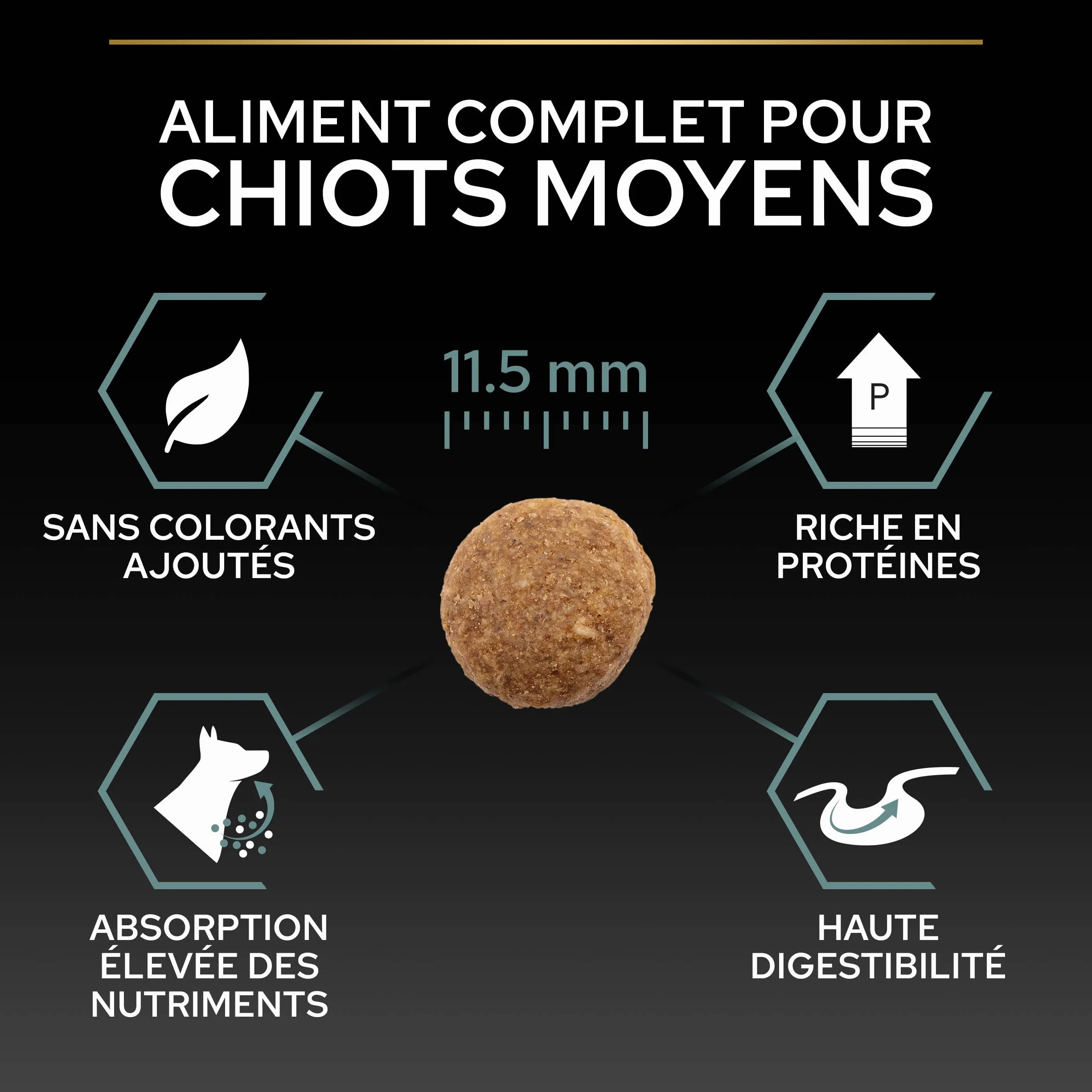PURINA PRO PLAN Croquettes chiot moyenne taille Sensitive Digestion Agneau 3 kg