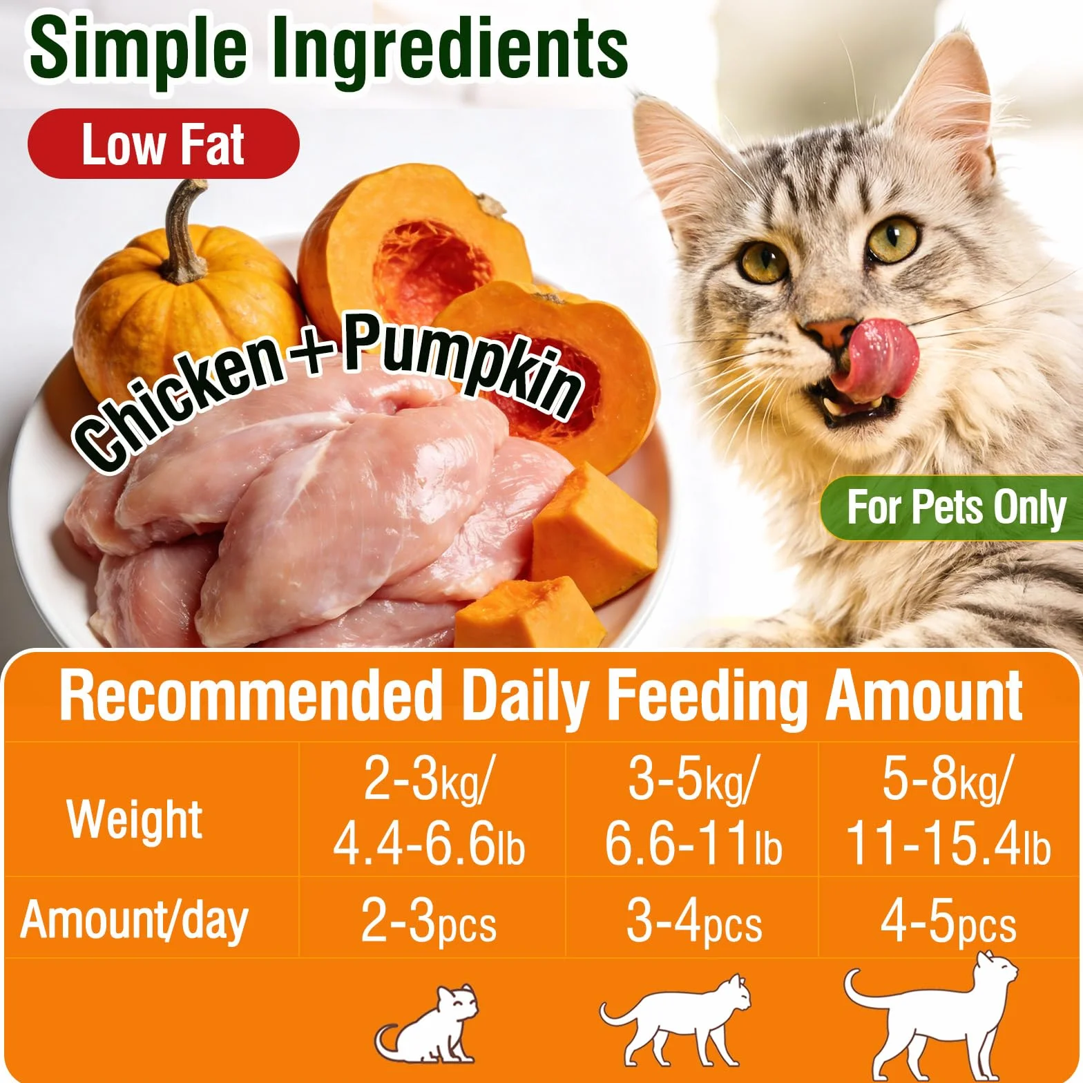 Lyophilisé Friandises pour Chat, Snacks Poulet e Courge pour Chiens Chats
