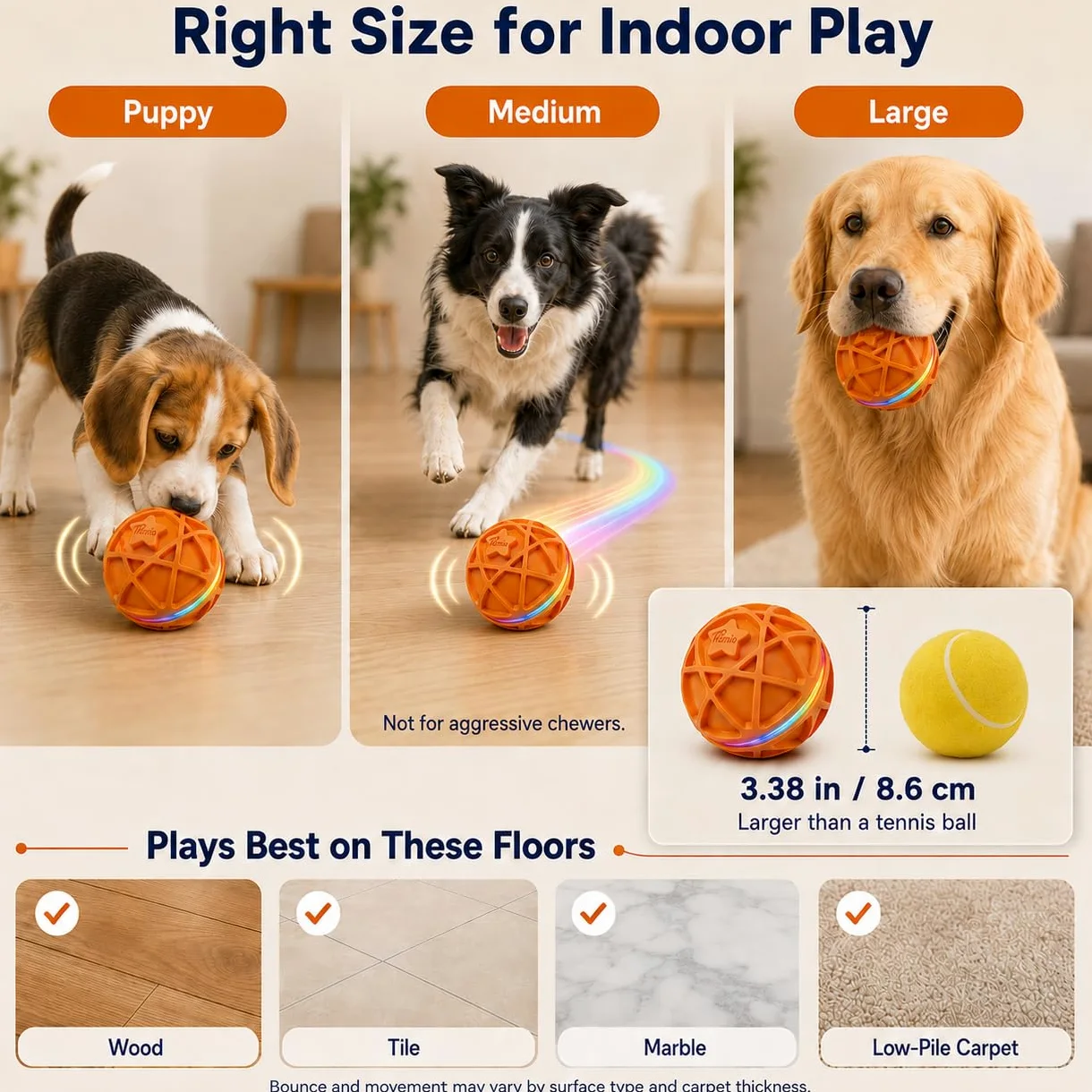 Balle interactive pour chien, jouet automatique activé par le mouvement, rebondit et rotatif avec lumières RVB, caoutchouc robuste, rechargeable 700 mAh, coque IPX7 pour chiot, chiens de taille