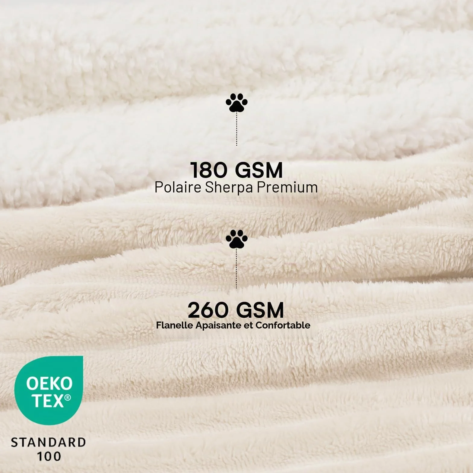 Luciphia Couverture Imperméable pour Chien Lavable en Machine Polaire Sherpa 71x102cm Beige