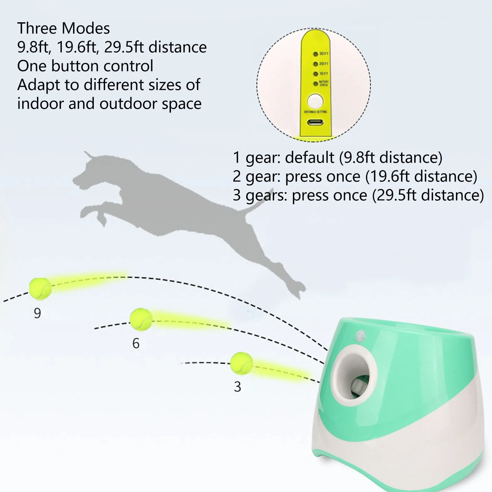 Lanceur de balle automatique pour chien, lanceur de balles automatique avec 3 modes, lanceur de balles pour chien rechargeable avec 3 balles de tennis pour jouer en intérieur et en extérieur