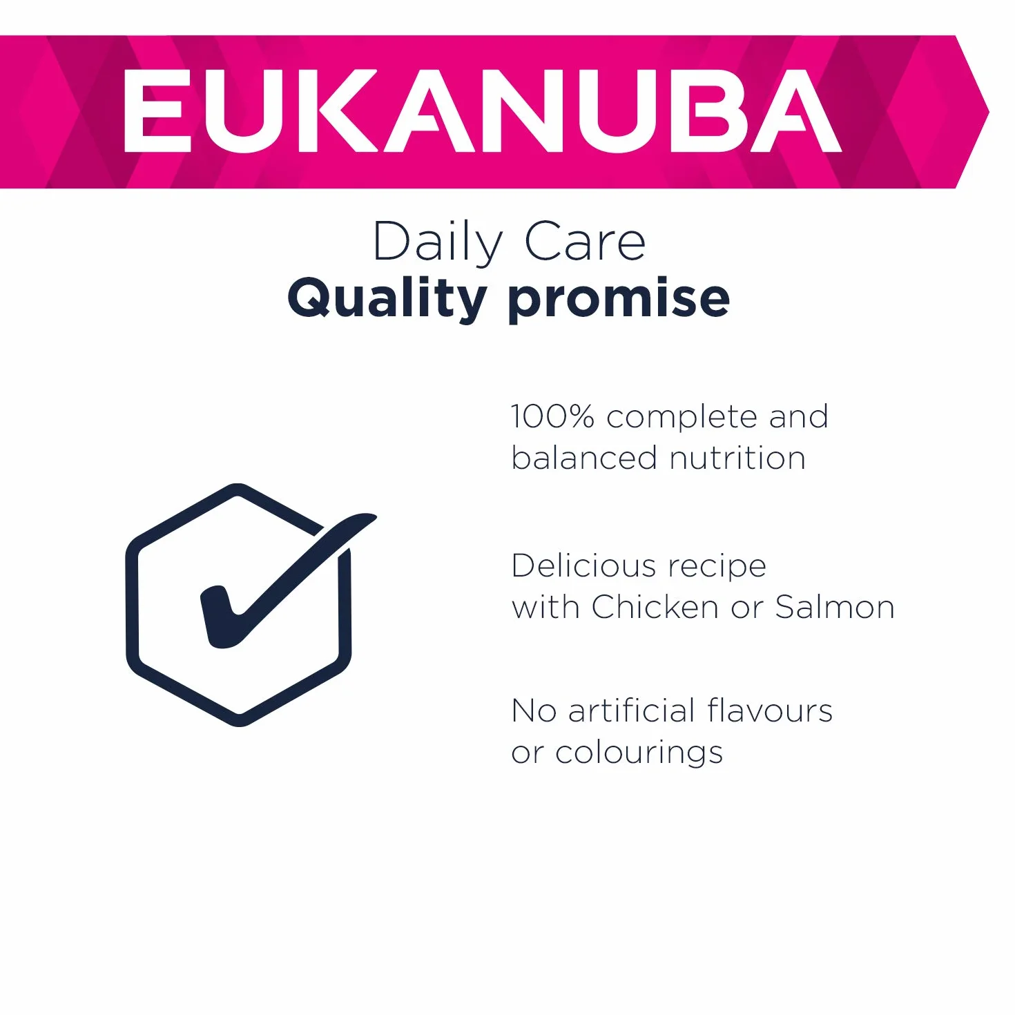 Eukanuba Adulte Daily Care Surpoids Stérilisés Poulet 12kg