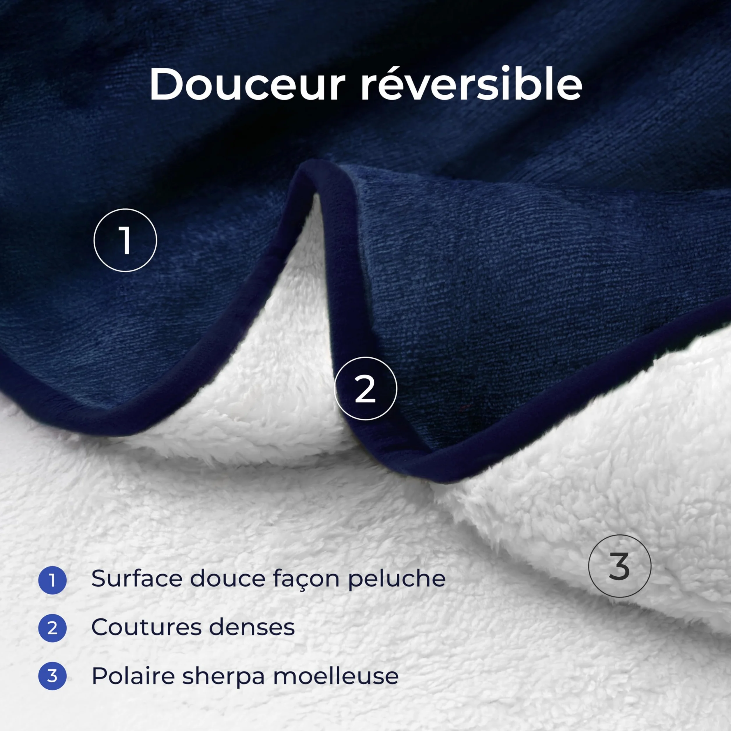 Plaid Imperméable Chien 152x203 cm Couverture Réversible Polaire Sherpa Lavable Bleu Marine