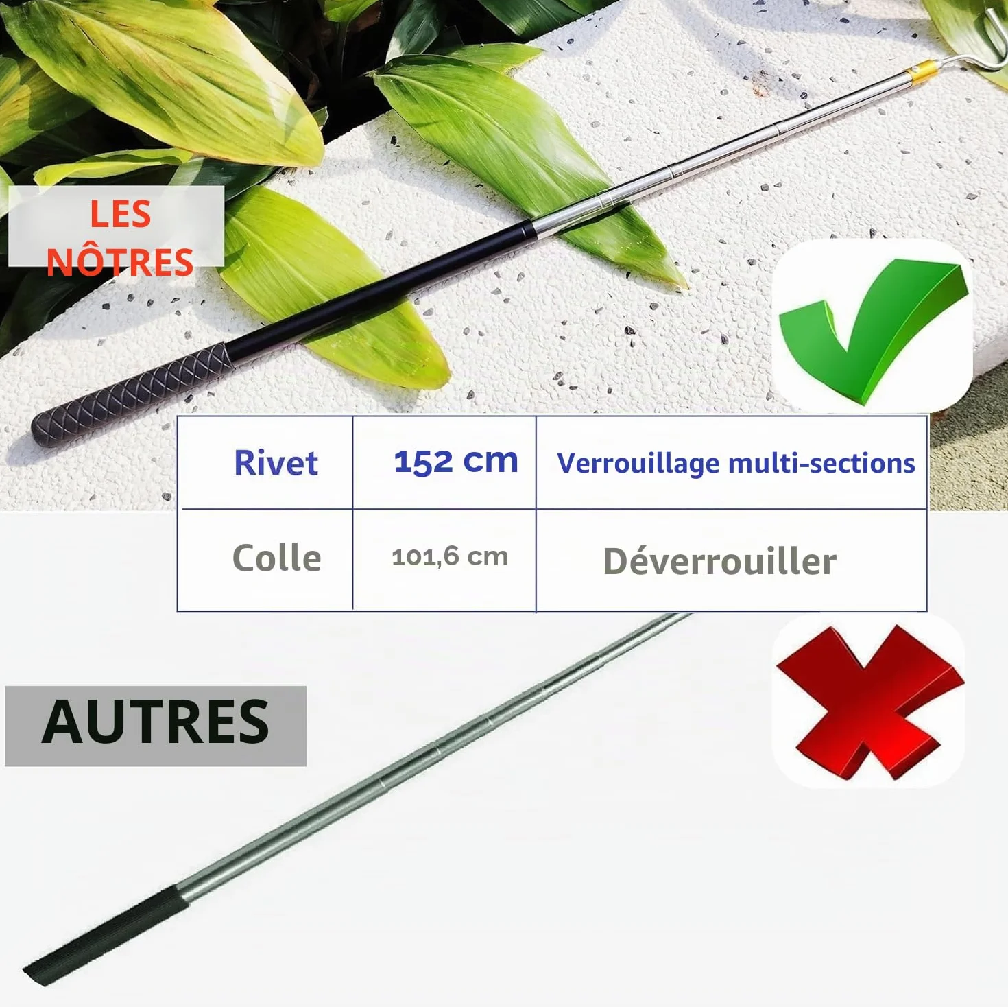 Mât Télescopique 150 cm Crochet Acier Inoxydable pour Ouvre-auvent Tige de Traction Rétractable