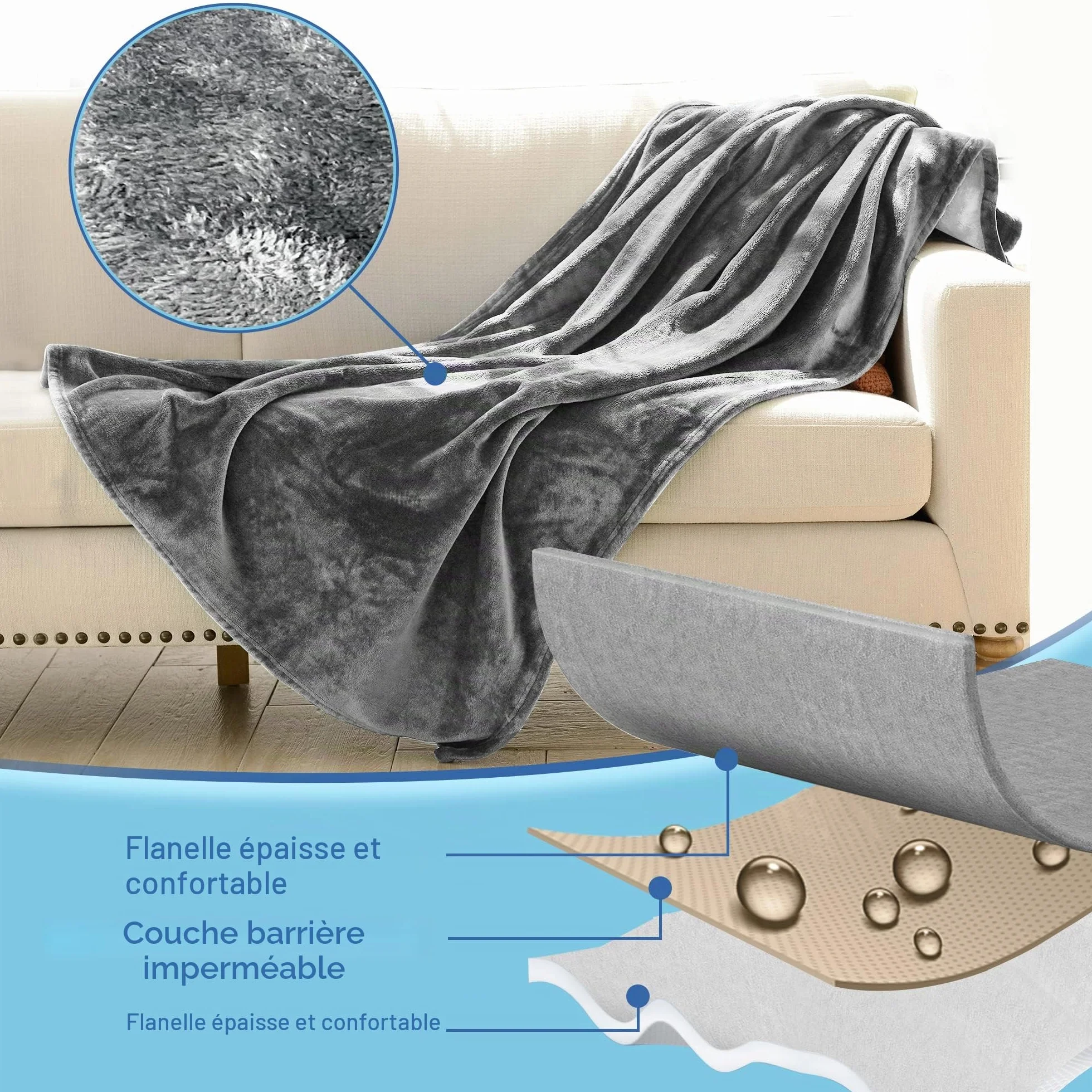 Couverture Imperméable Anti Pipi Chat Protege Canape