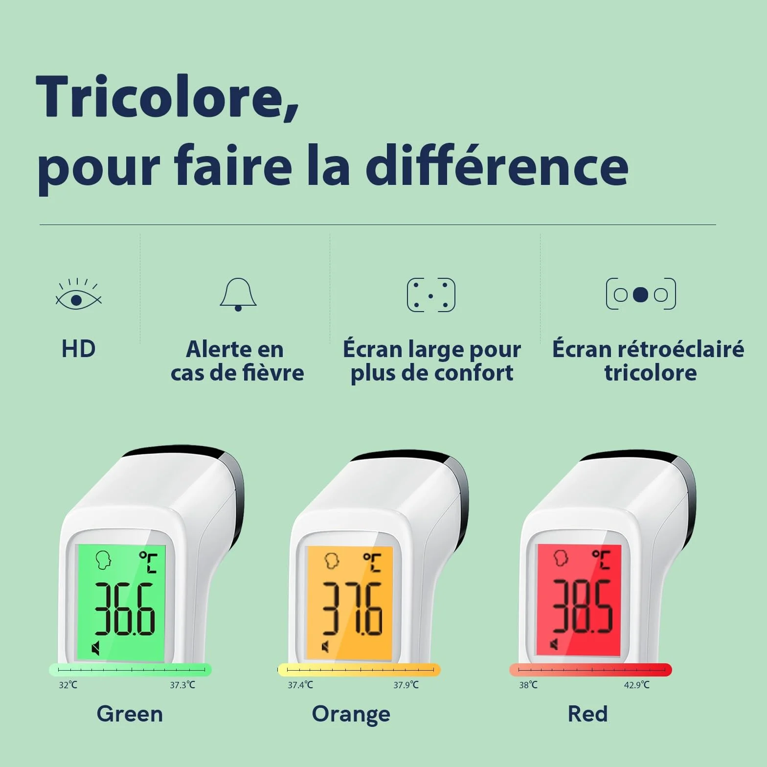 Thermomètre Frontal Sans Contact Infrarouge Médical Numérique pour Adultes et Bébé avec Écran LCD, Mode Muet, Mémoire