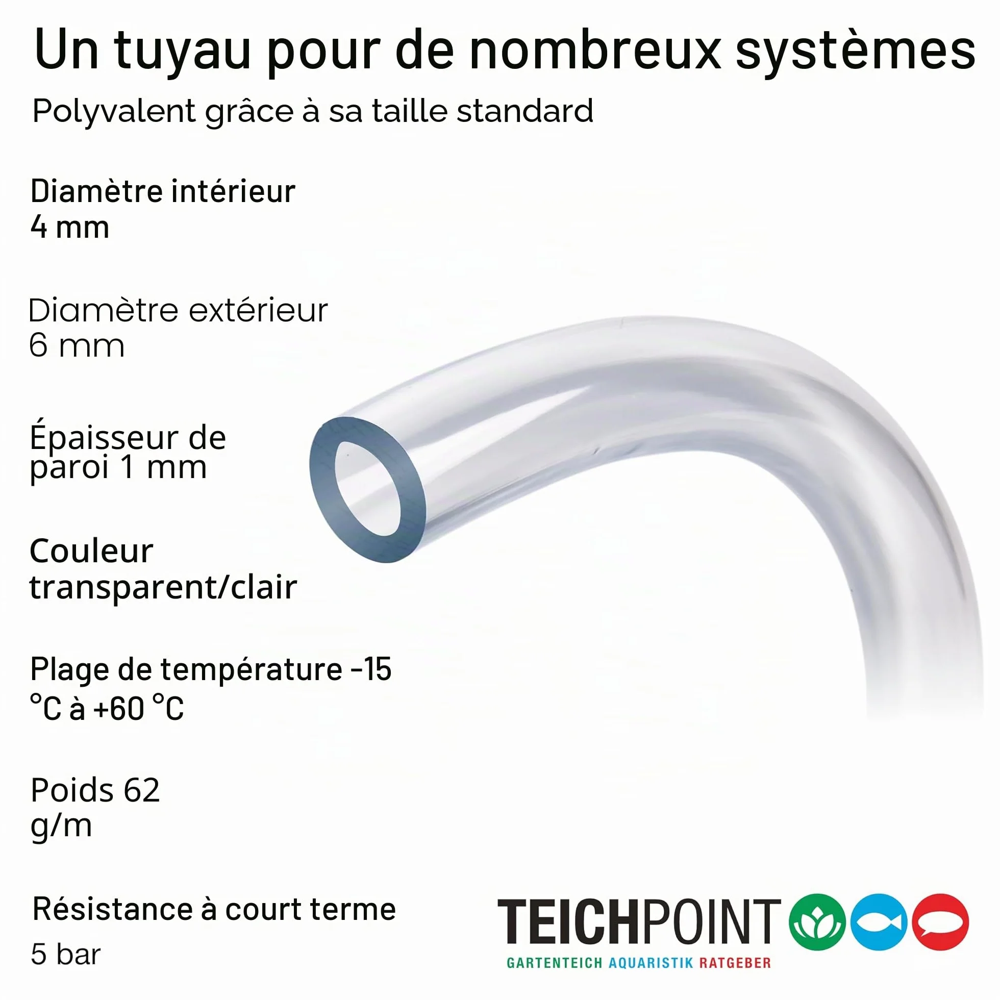 Tuyau d'air en PVC transparent 25 m 4 mm intérieur 6 mm extérieur pour bassins et aquariums