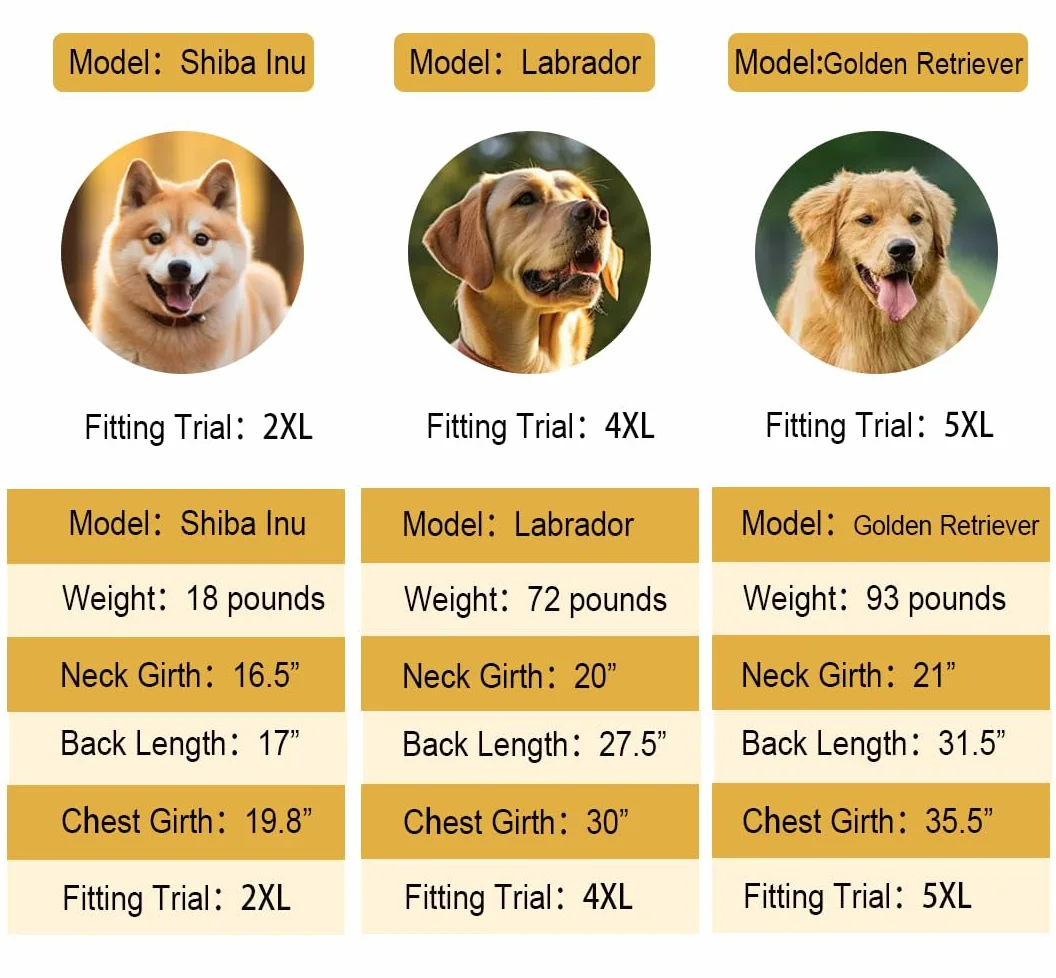 Imperméable pour Chien, Poncho à Capuche Ajustable, Réfléchissant, Léger, pour Chiens de Taille Moyenne à Grande (Bleu, 7XL)