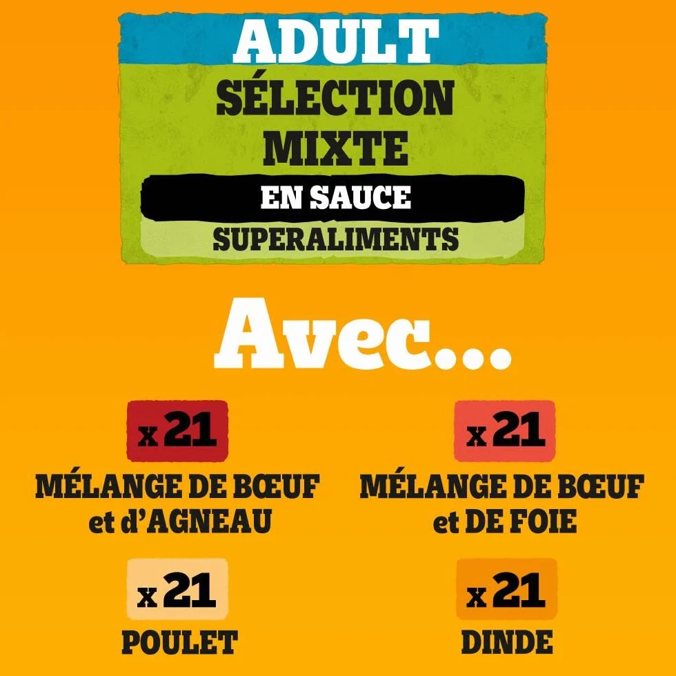 PEDIGREE Sachets fraîcheur en Sauce Sélection Mixte 4 variétés pour Chien Adulte 84x100g