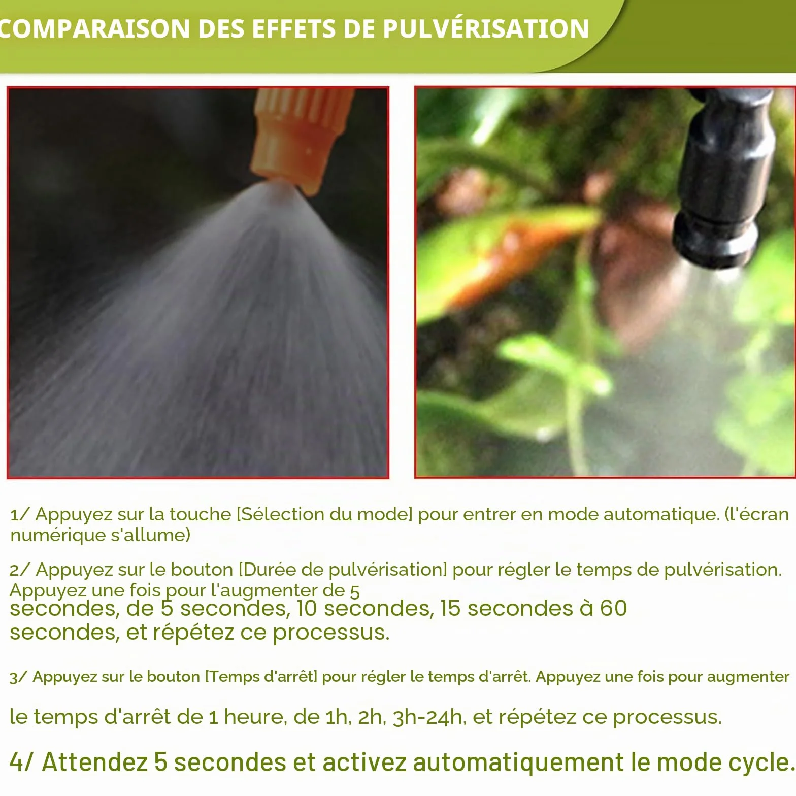 Humidificateur intelligent pour reptiles - Système d'arrosage pour terrarium avec minuterie et buses de pulvérisation