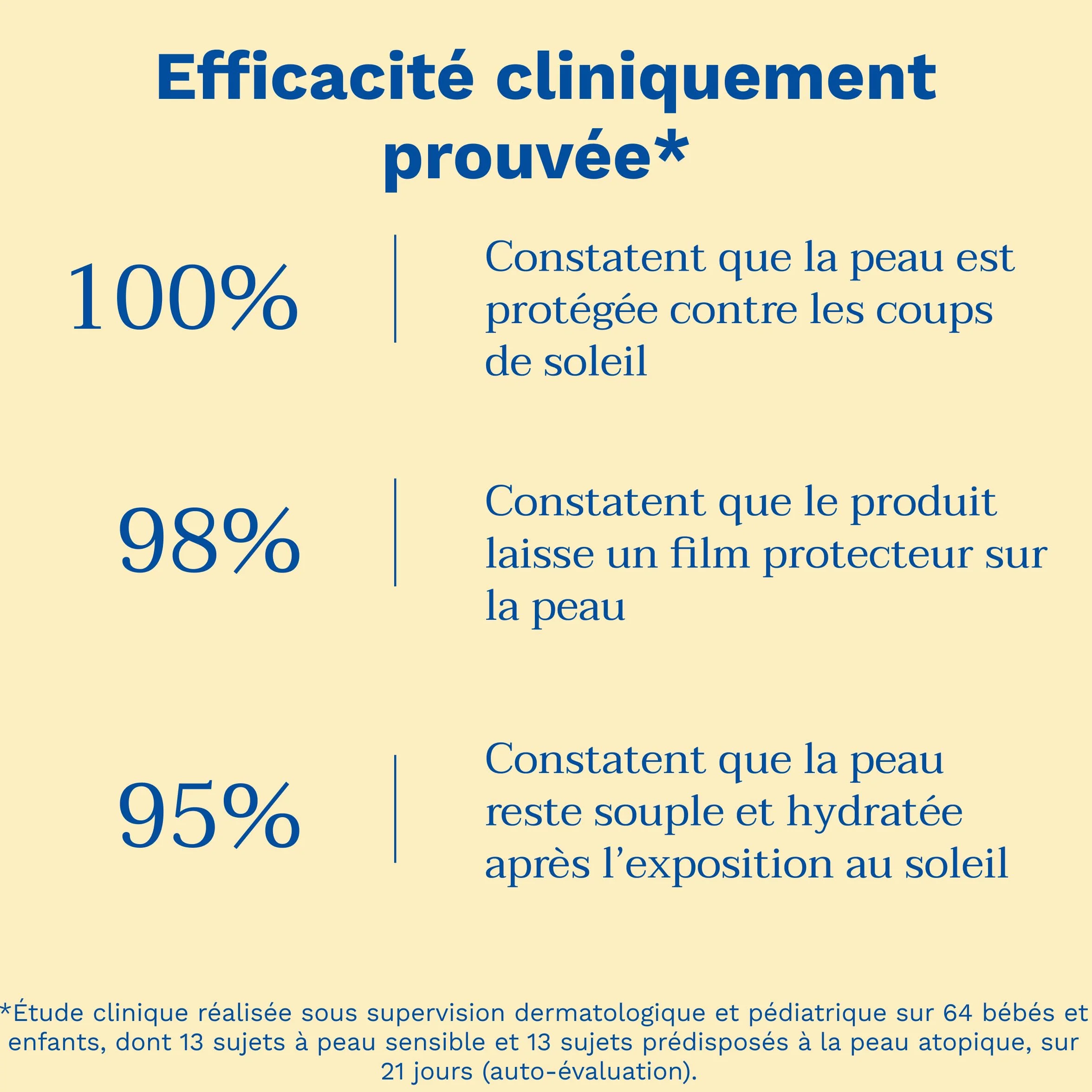 Mustela Lait Solaire SPF 50 Très Haute Protection Solaire Avocat Bio Sans Parfum Résiste à l'Eau Bébé Peaux Sensibles