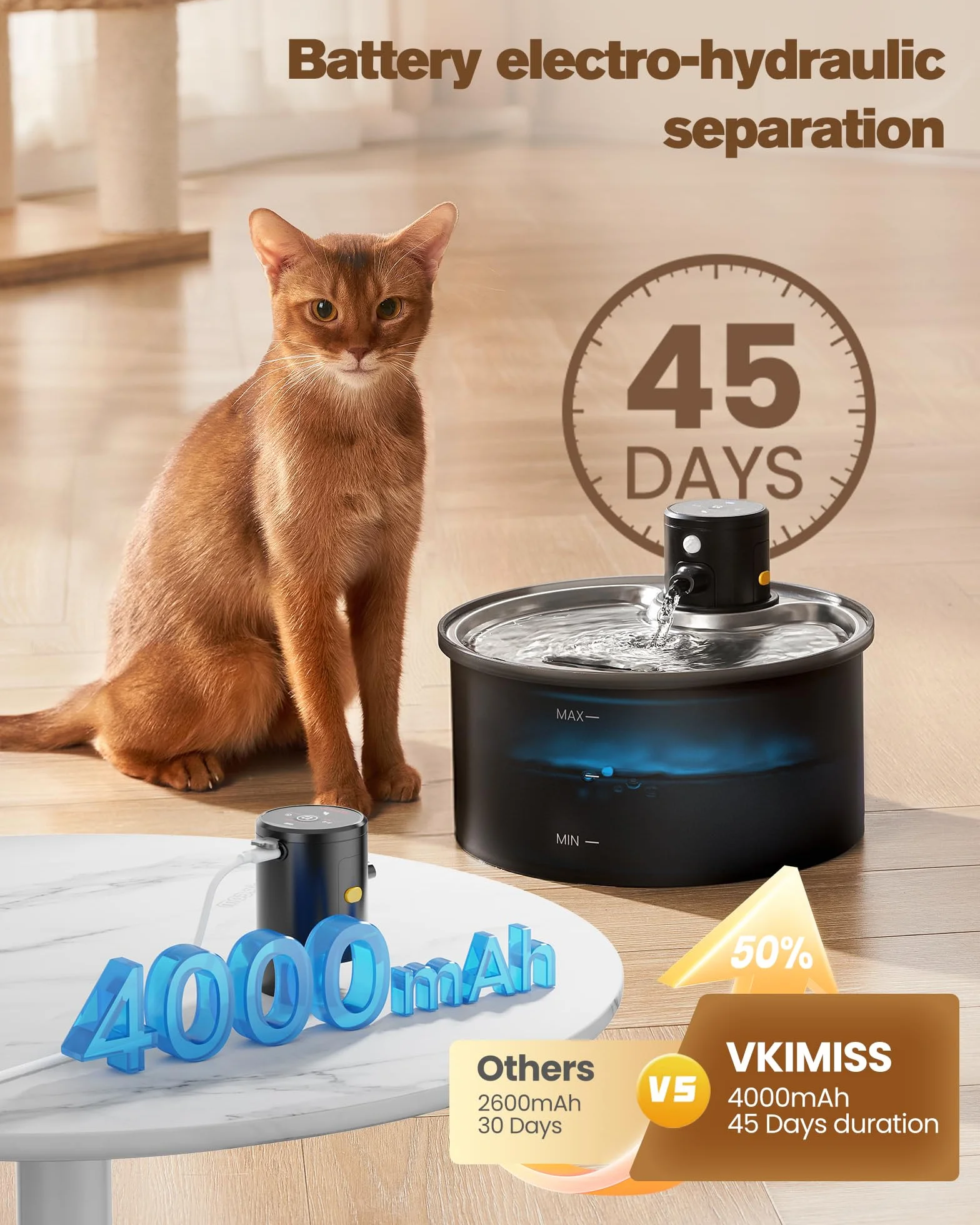 Fontaine à Eau pour Chat sans Fil avec Détecteur de Mouvement 3,2L Distributeur Automatique à Pile Batterie 4000mAh Rechargeable INOX