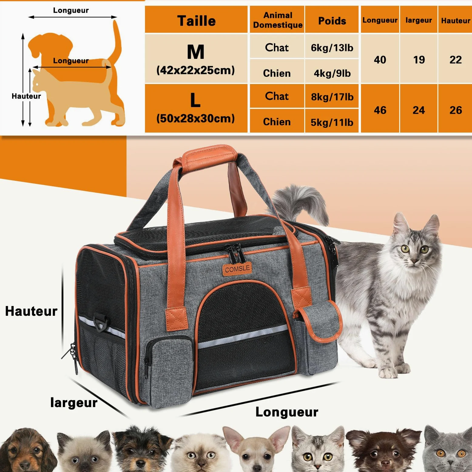 COMSLE Sac Transport Chat, Sac Transport Chat Chien avec 5 Filet Respirant, Caisse de Transport Chat Pliable avec Matelas Souple Amovible, Cage Transport Chat pour Voyage (Gris Foncé, M)