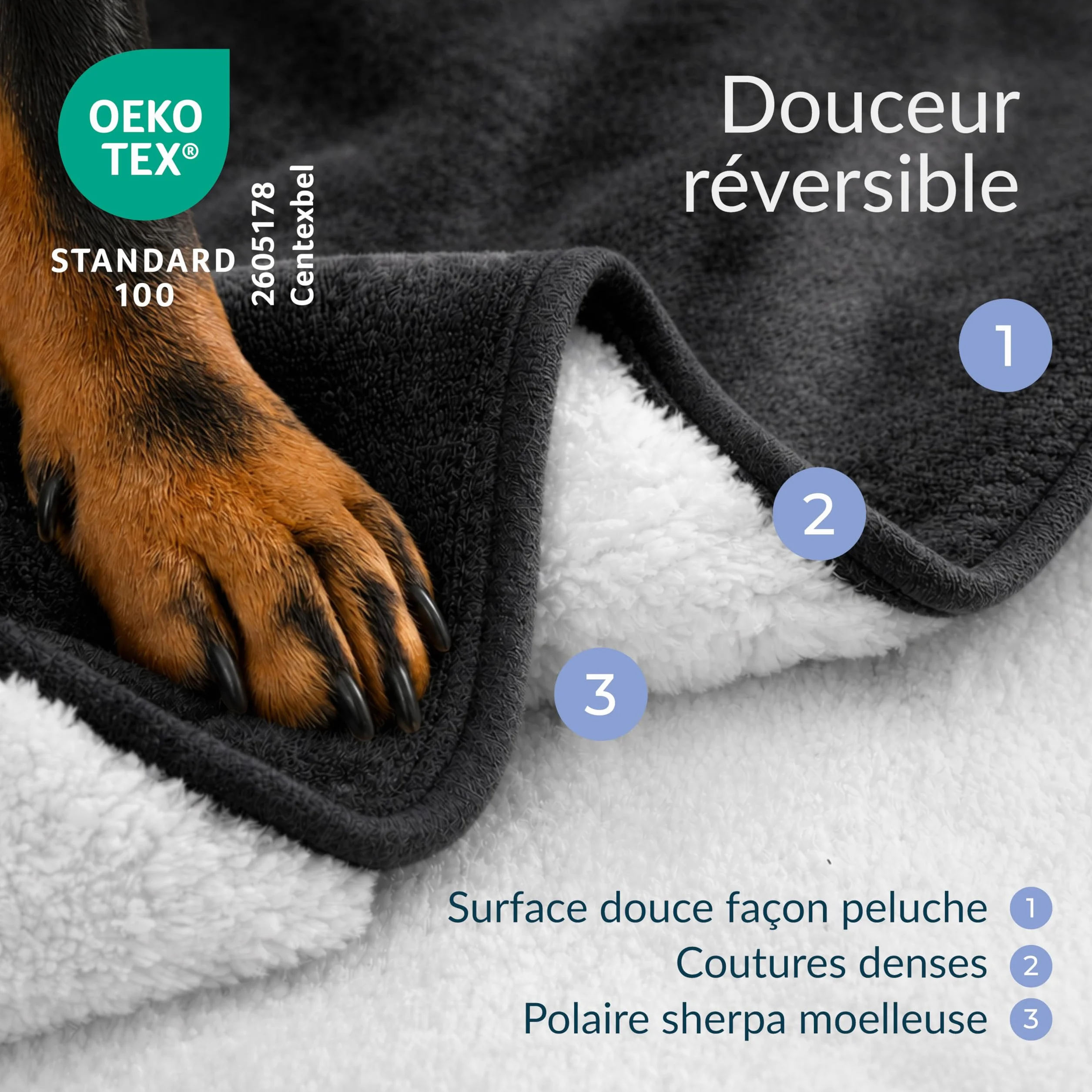 Twinzen Plaid Imperméable Chien 80x100 cm Gris Foncé - Couverture Imperméable pour Canapé et Lit Chien en Polaire Sherpa - Lavable