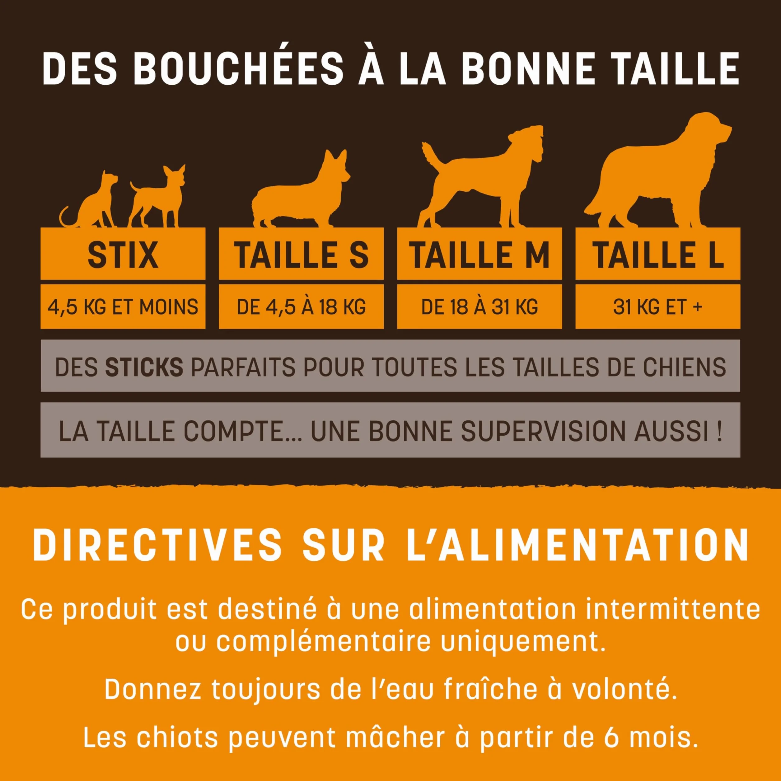 EARTH ANIMAL No Hide Stix Friandises Poulet Naturelles sans Cuir Brut Longue Durée Chiens Petite Race