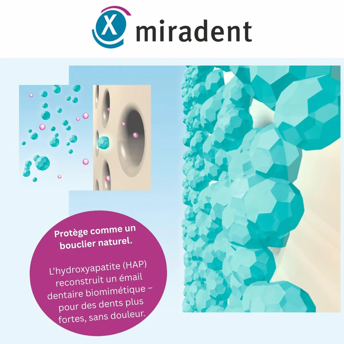 miradent Mirasensitive Pen hap+® Gel désensibilisant pour dents sensibles, hydroxylapatite et ions potassium