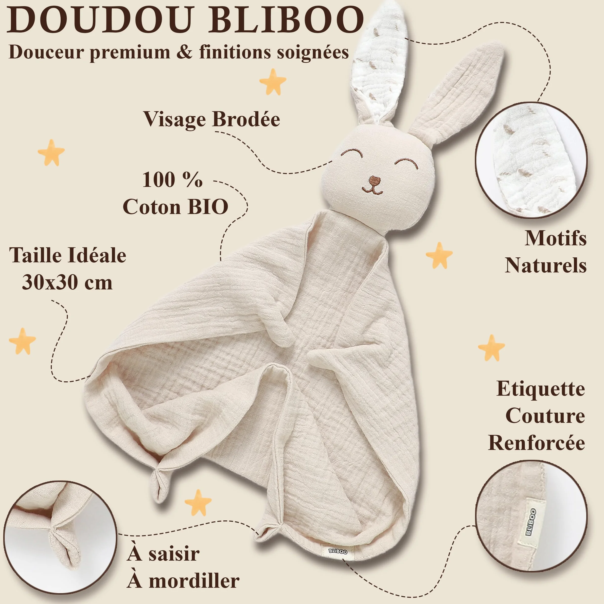 BLIBOO Coffret Cadeau Naissance Doudou Lapin Double Expression 100% Coton Bio Certifié GOTS OEKO-TEX