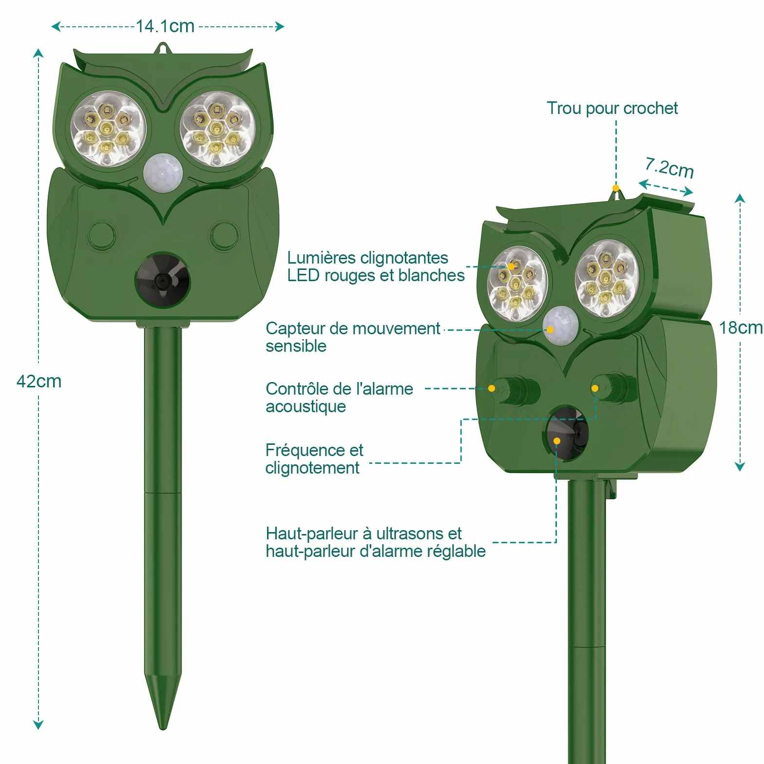 Répulsif Chat Extérieur Ultrason 1 Pièce, Anti Chat avec Détecteur de Mouvement, pour Animaux Chats Oiseaux Chiens Vergers Jardins