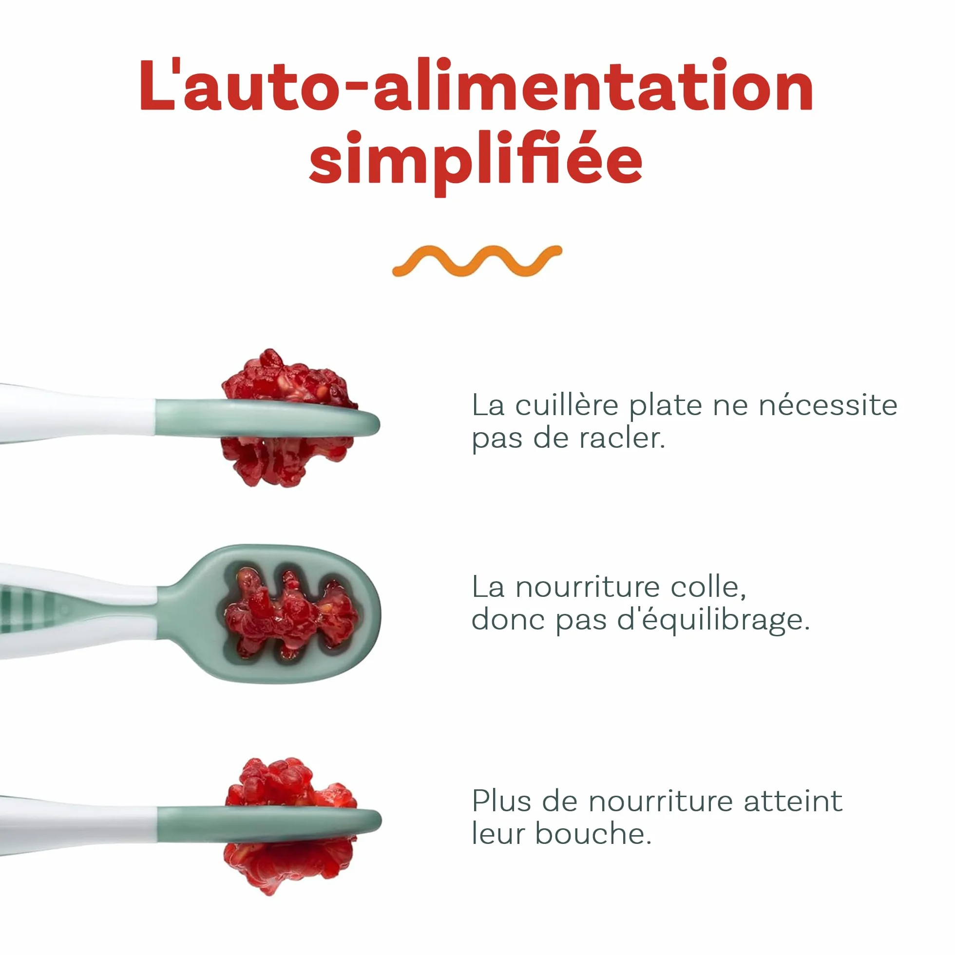 NumNum GOOtensils Cuillère Bébé 1er Âge - Étape 1+2 Silicone - Lot de 2 (Bleu/Orange)