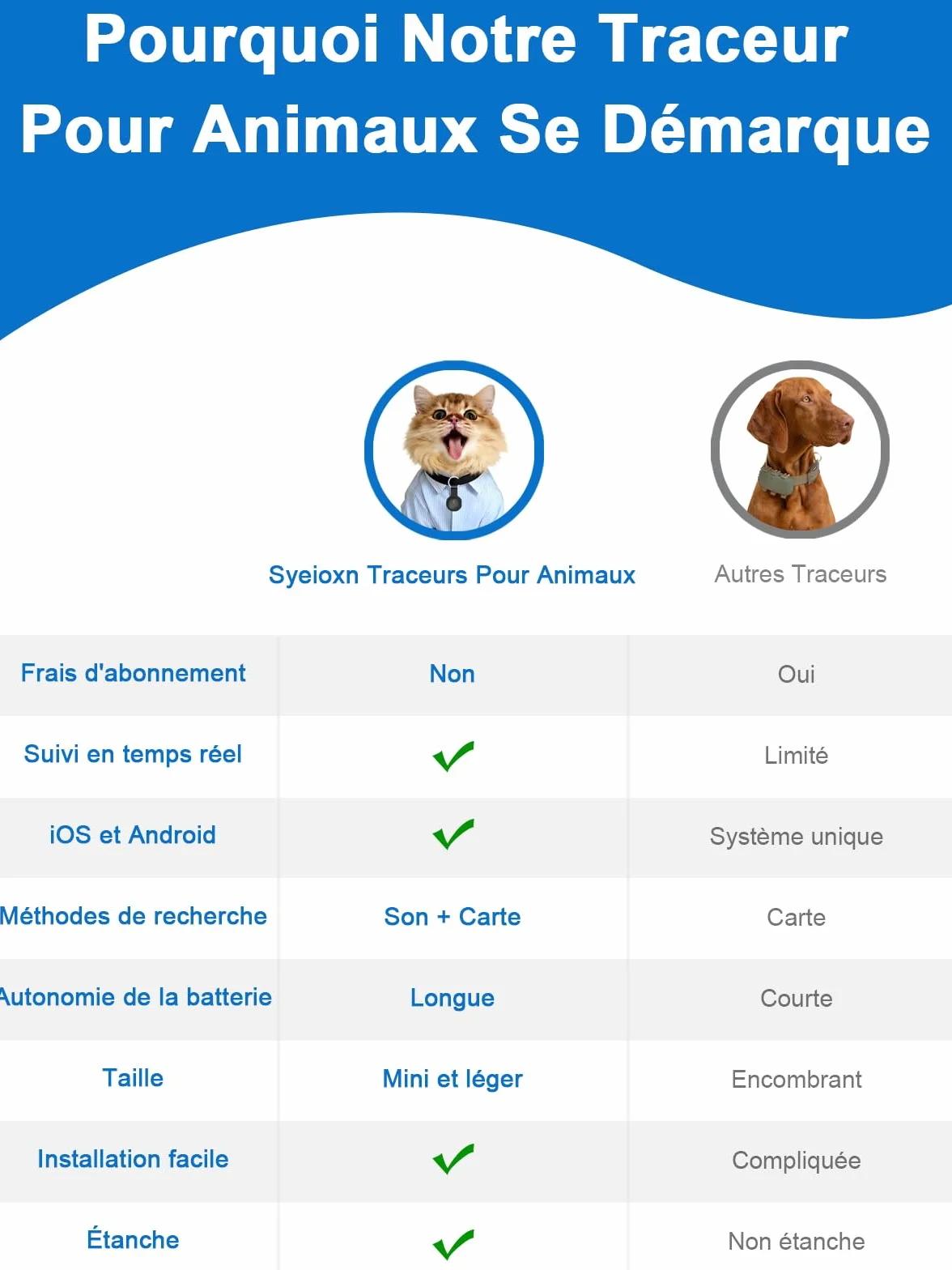 Collier GPS Chat Chien Suivi Localisation Temps Réel Mini Traceur sans Abonnement Compatible iOS Android Longue Autonomie Noir