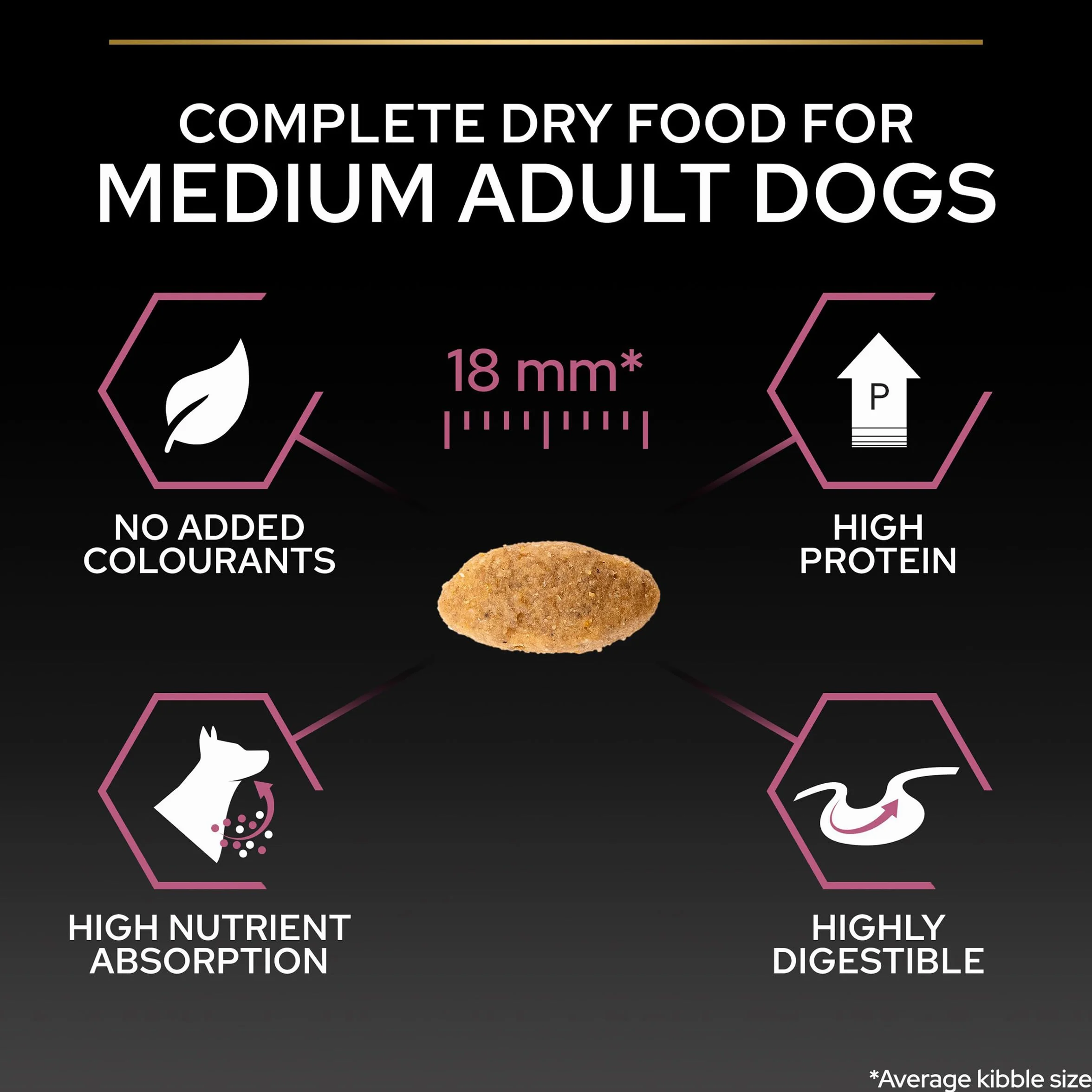 Purina PRO PLAN Aliment Sec Chien Adulte Taille Moyenne Peau Sensible Sans Blé Saumon 14 kg