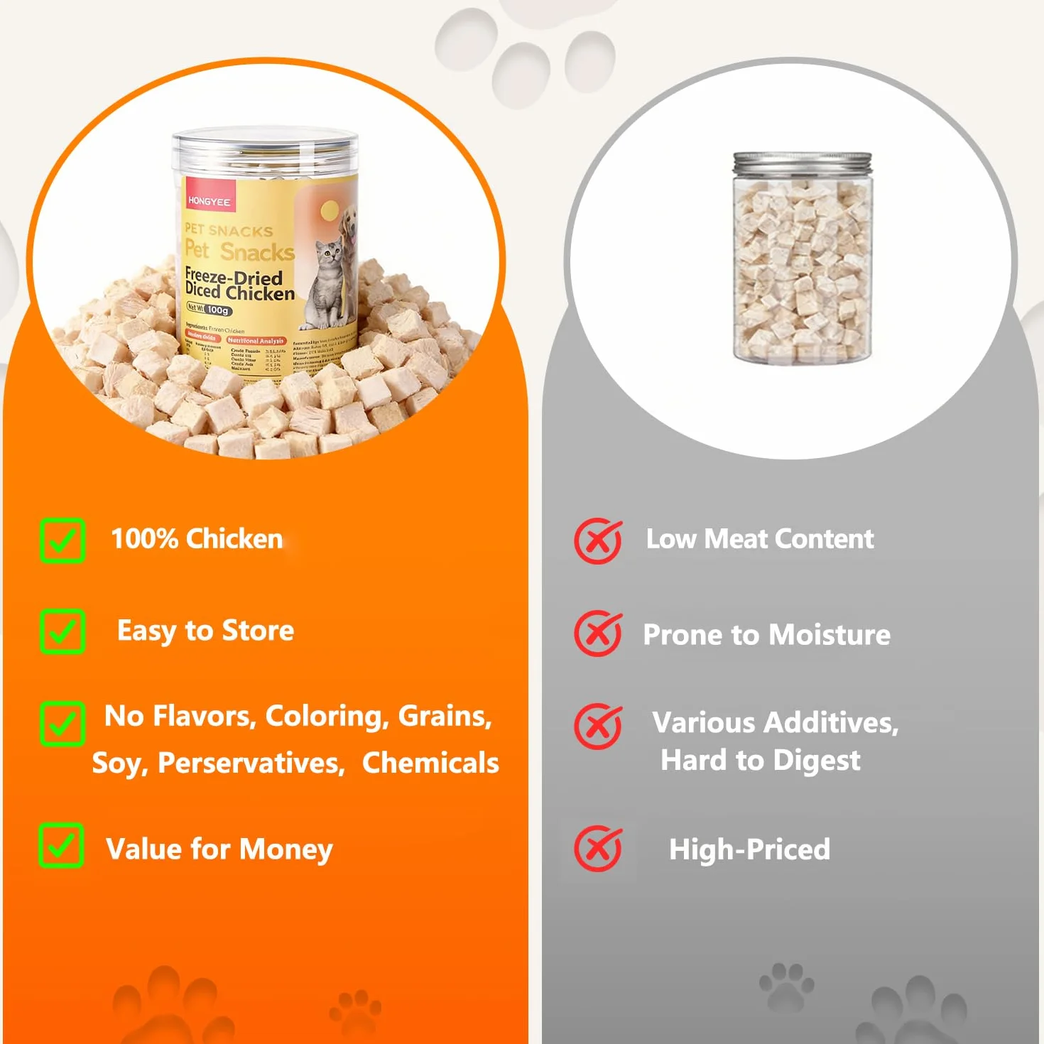 Friandises de poulet lyophilisé pour chats et chiens, riches en protéines, faibles en gras, snack FreezeDried
