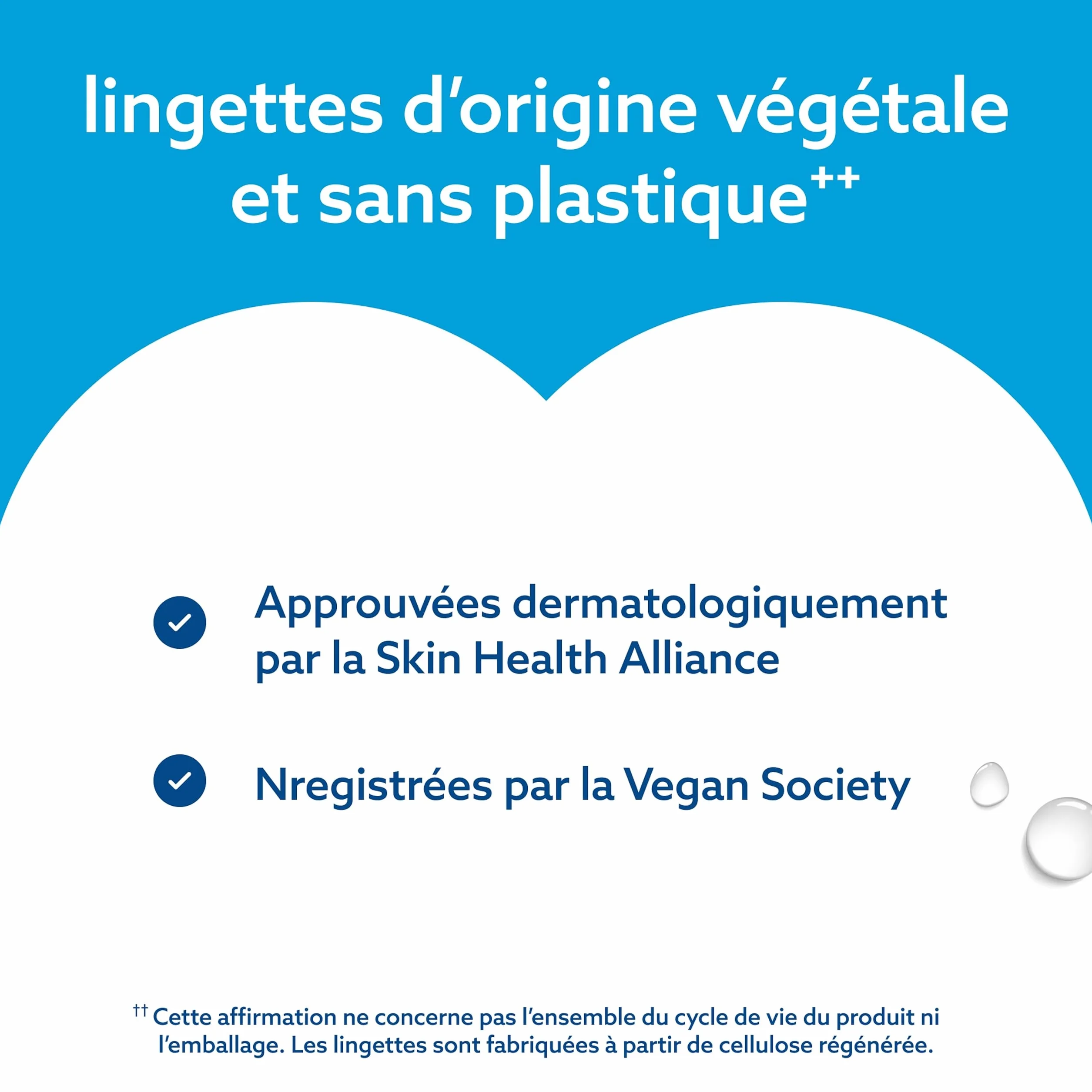 WaterWipes Sensitive+ Lingettes Bébé 360 unités (6 paquets) 99,9% eau non parfumées